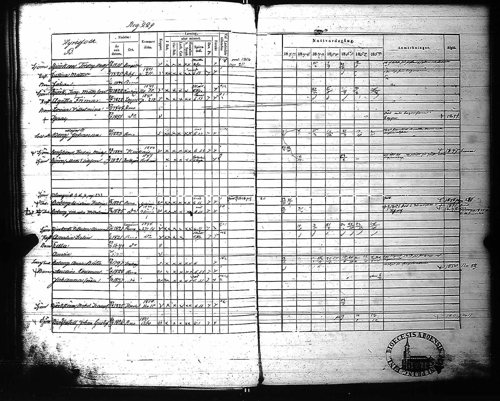 [ ../kirjat/Kirkonkirjat/rauma/rippikirja_1847-1853_ksrk_jk289/kuvat/230.jpg ]