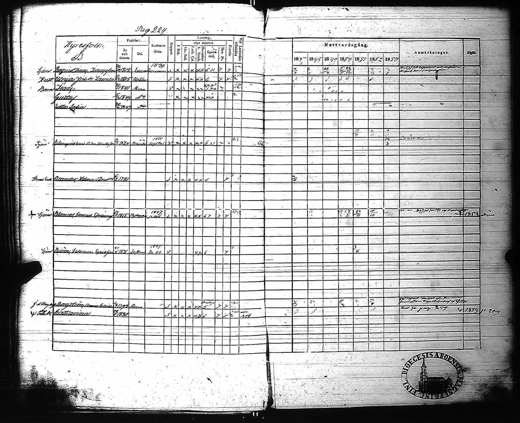 [ ../kirjat/Kirkonkirjat/rauma/rippikirja_1847-1853_ksrk_jk289/kuvat/231.jpg ]