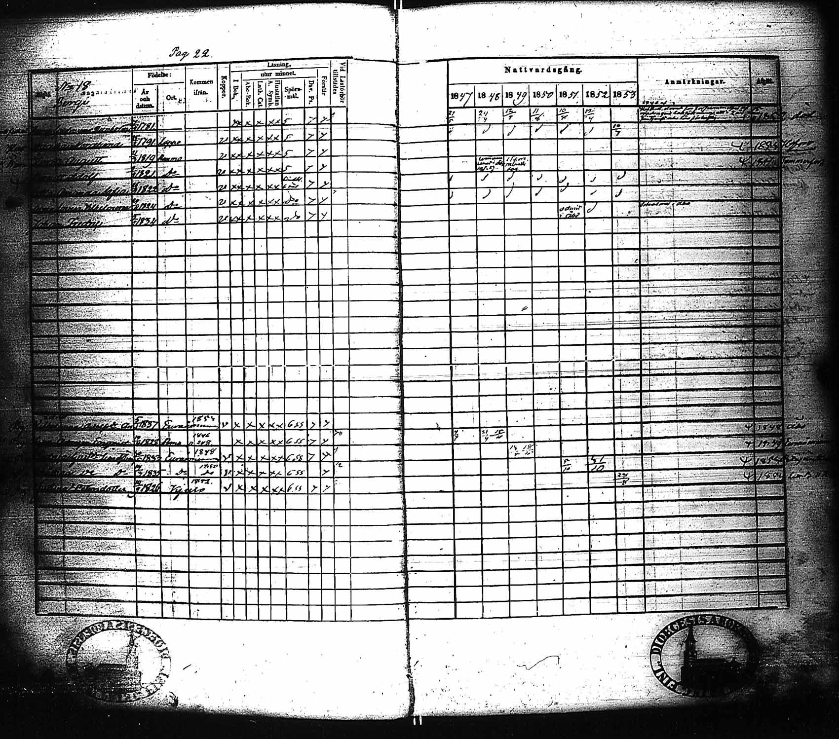 [ ../kirjat/Kirkonkirjat/rauma/rippikirja_1847-1853_ksrk_jk289/kuvat/24.jpg ]