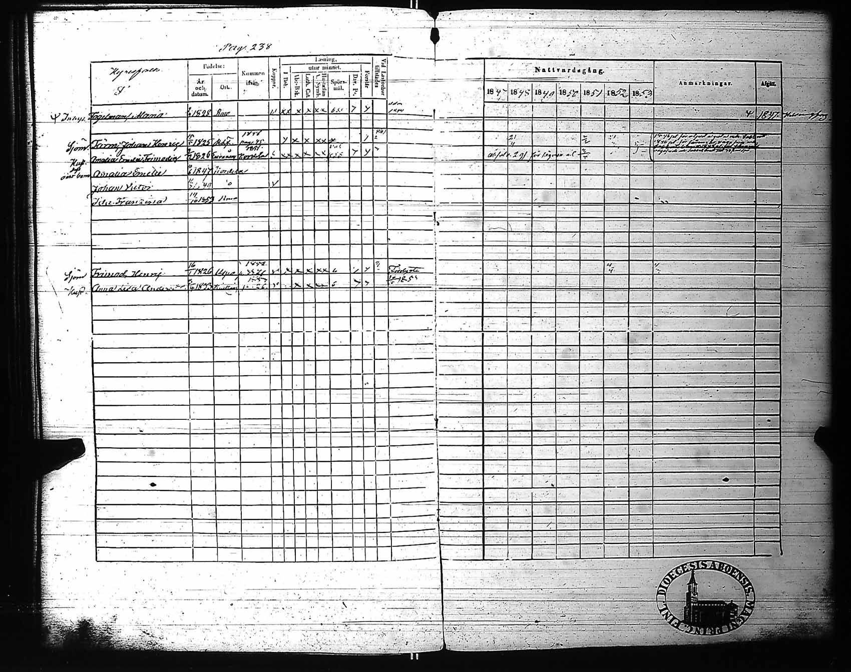 [ ../kirjat/Kirkonkirjat/rauma/rippikirja_1847-1853_ksrk_jk289/kuvat/245.jpg ]