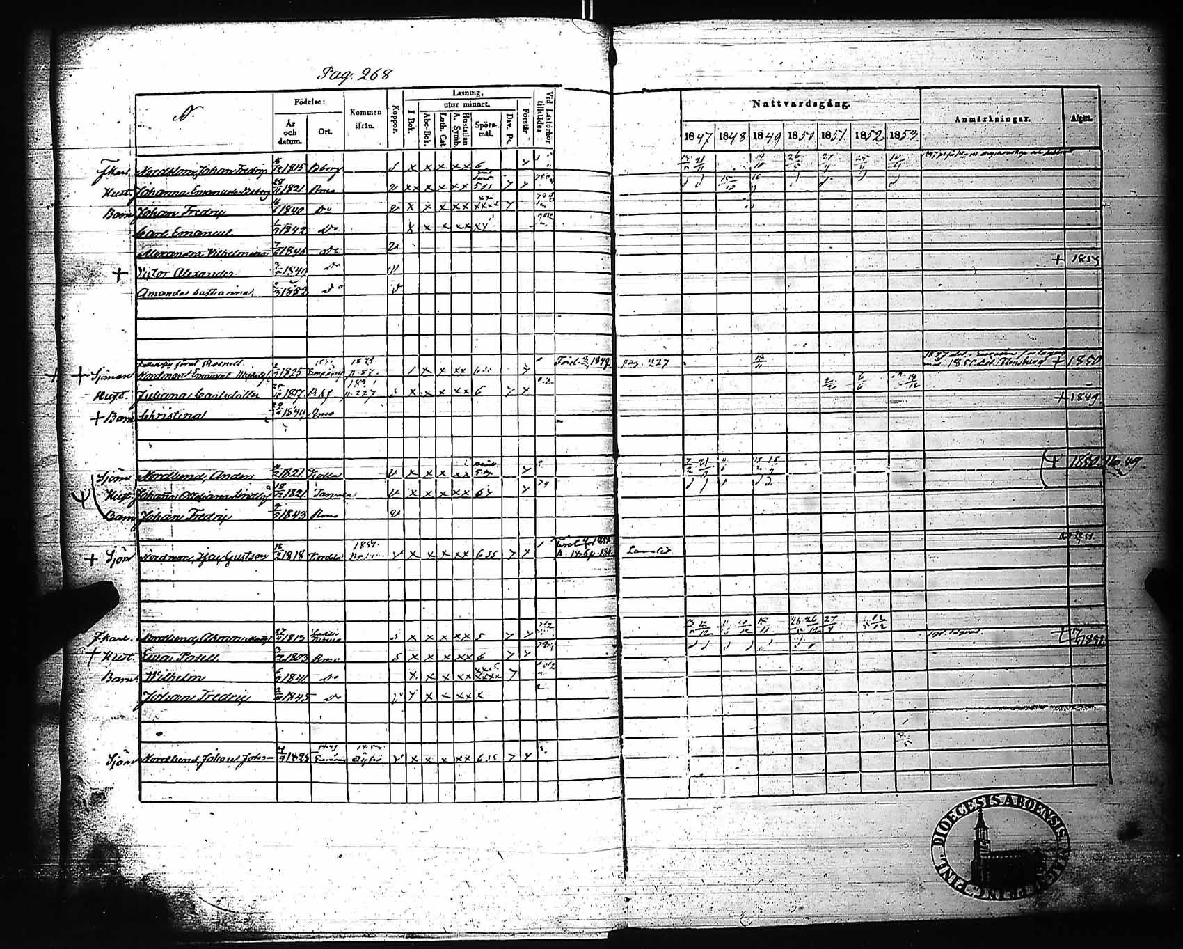 [ ../kirjat/Kirkonkirjat/rauma/rippikirja_1847-1853_ksrk_jk289/kuvat/275.jpg ]