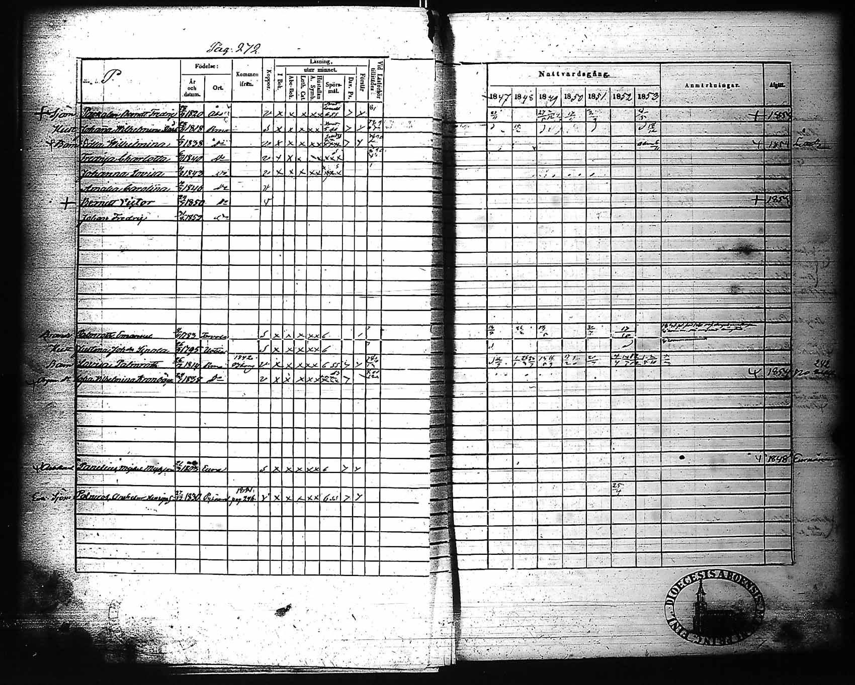 [ ../kirjat/Kirkonkirjat/rauma/rippikirja_1847-1853_ksrk_jk289/kuvat/279.jpg ]