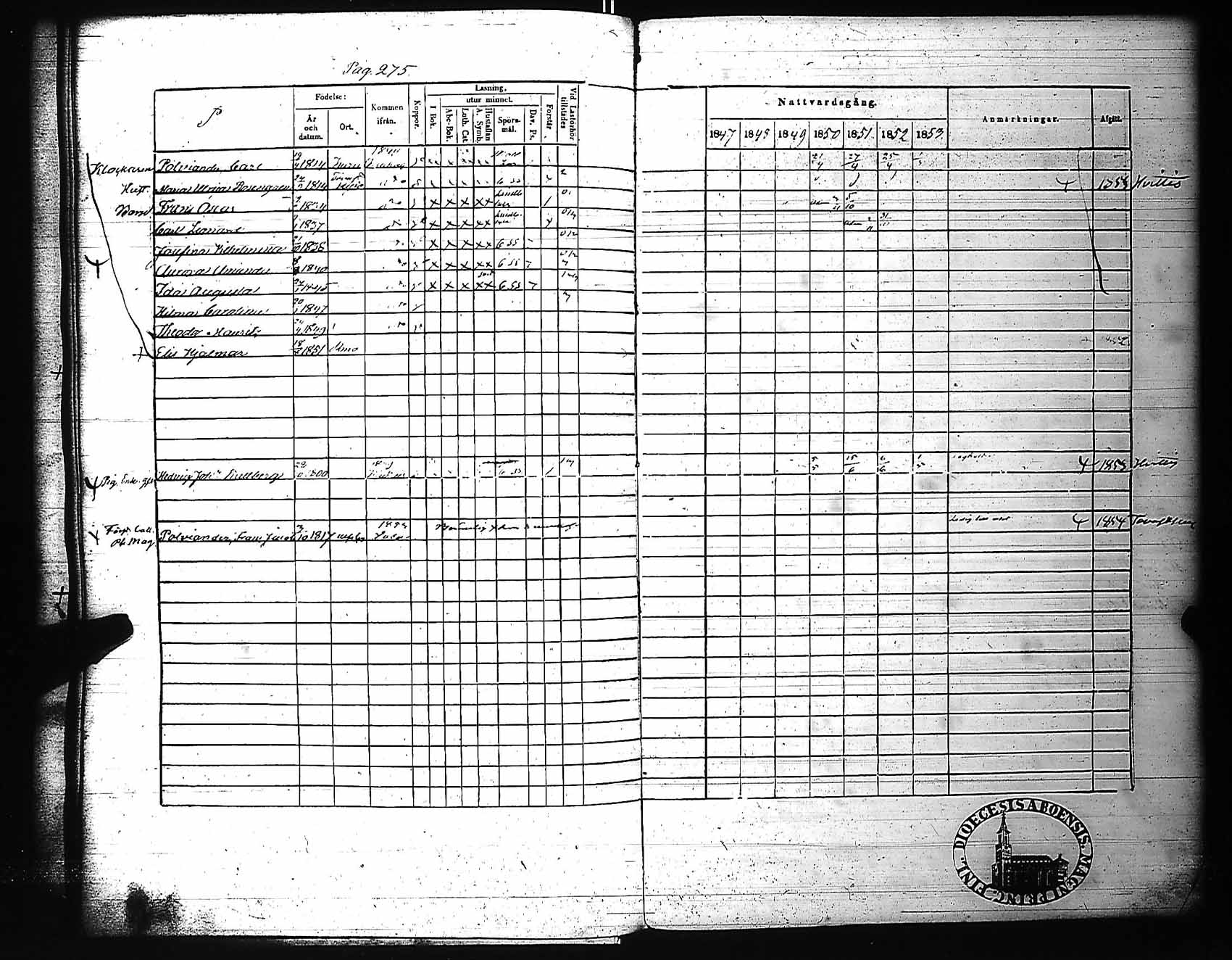 [ ../kirjat/Kirkonkirjat/rauma/rippikirja_1847-1853_ksrk_jk289/kuvat/282.jpg ]