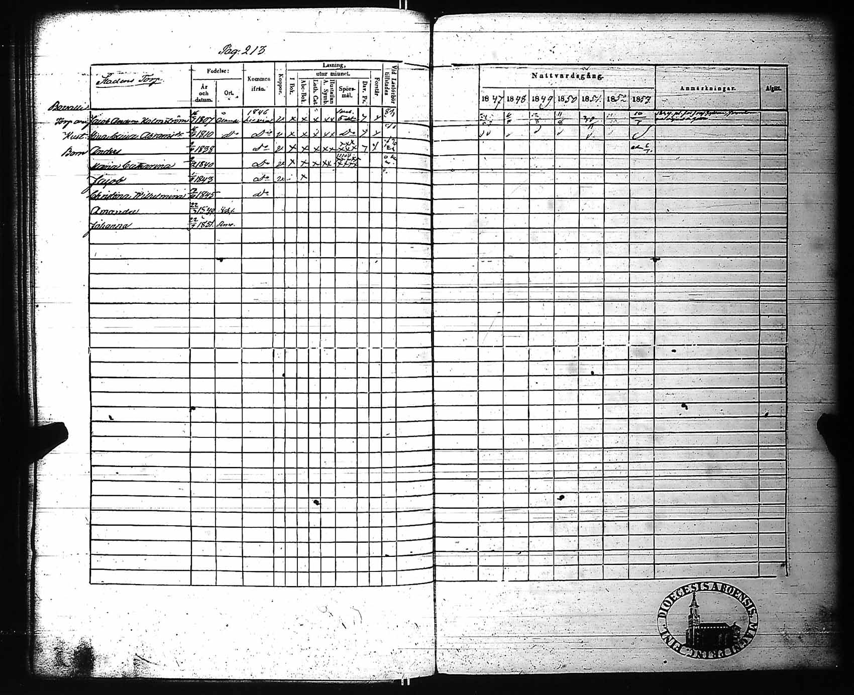 [ ../kirjat/Kirkonkirjat/rauma/rippikirja_1847-1853_ksrk_jk289/kuvat/321.jpg ]