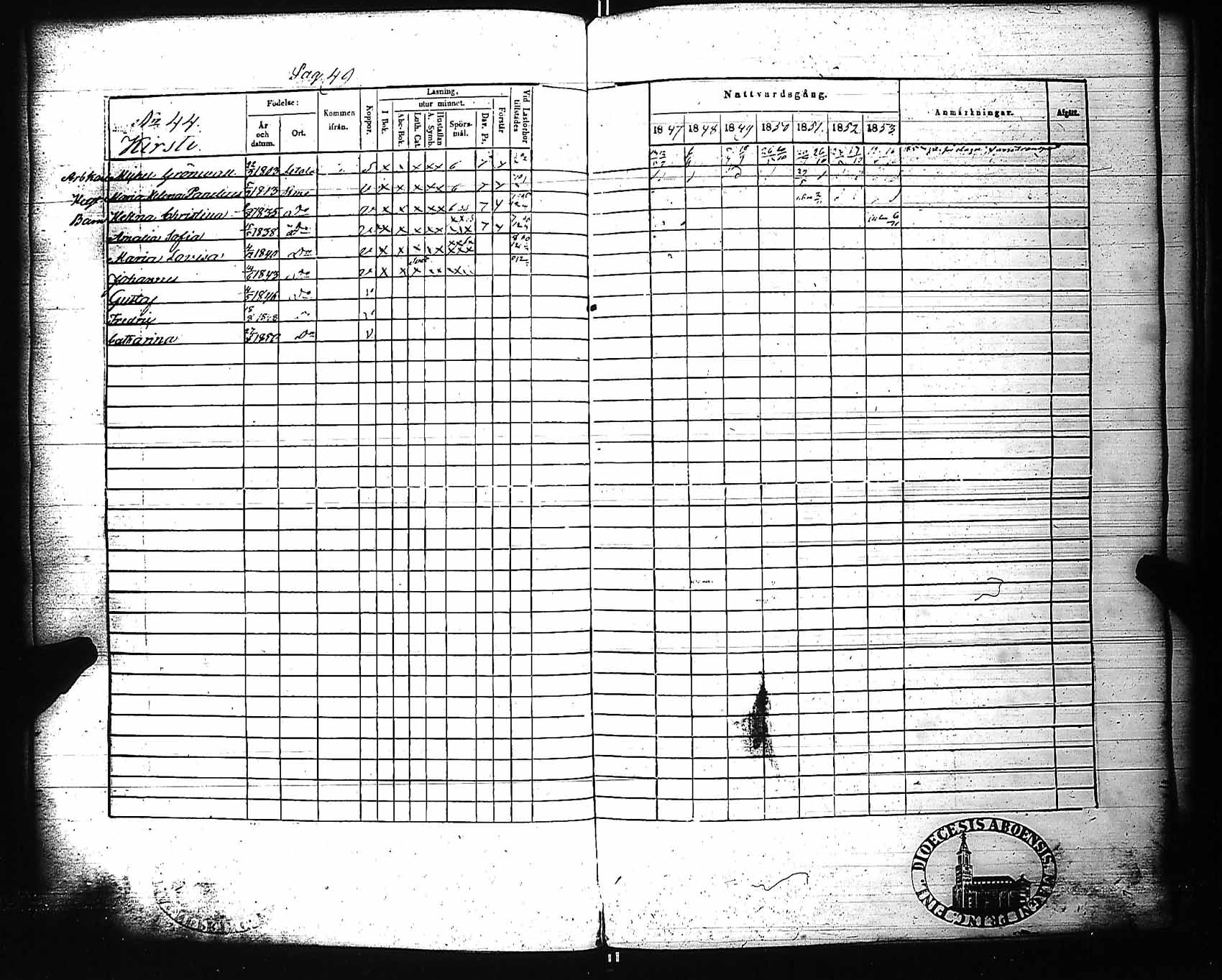 [ ../kirjat/Kirkonkirjat/rauma/rippikirja_1847-1853_ksrk_jk289/kuvat/53.jpg ]