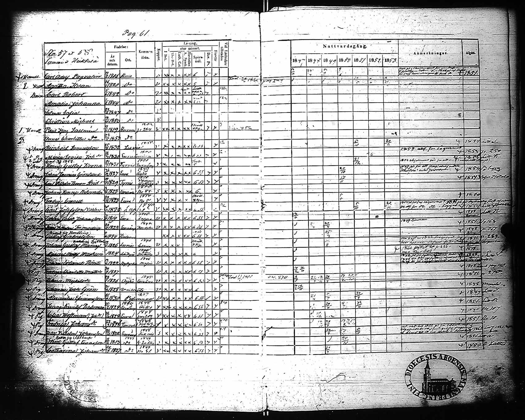 [ ../kirjat/Kirkonkirjat/rauma/rippikirja_1847-1853_ksrk_jk289/kuvat/65.jpg ]