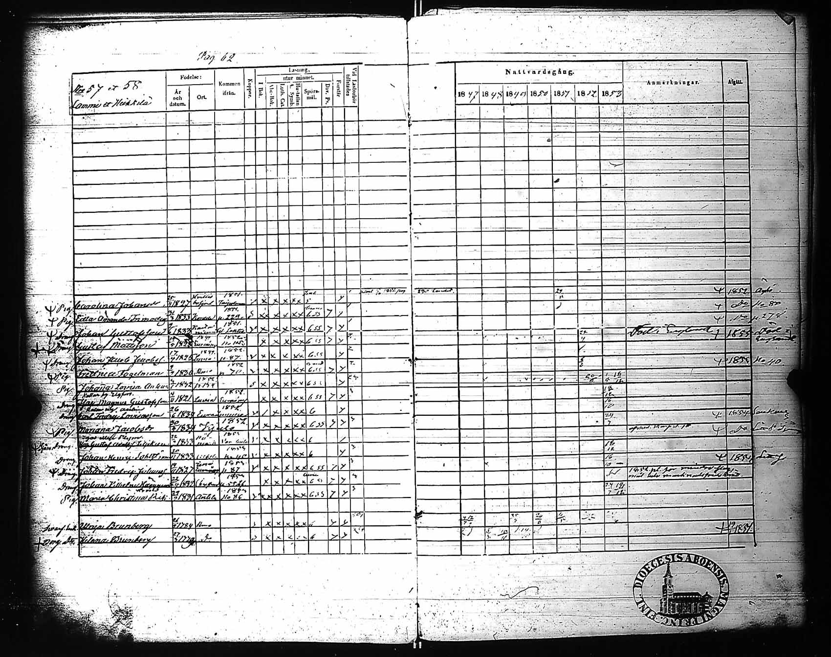 [ ../kirjat/Kirkonkirjat/rauma/rippikirja_1847-1853_ksrk_jk289/kuvat/66.jpg ]