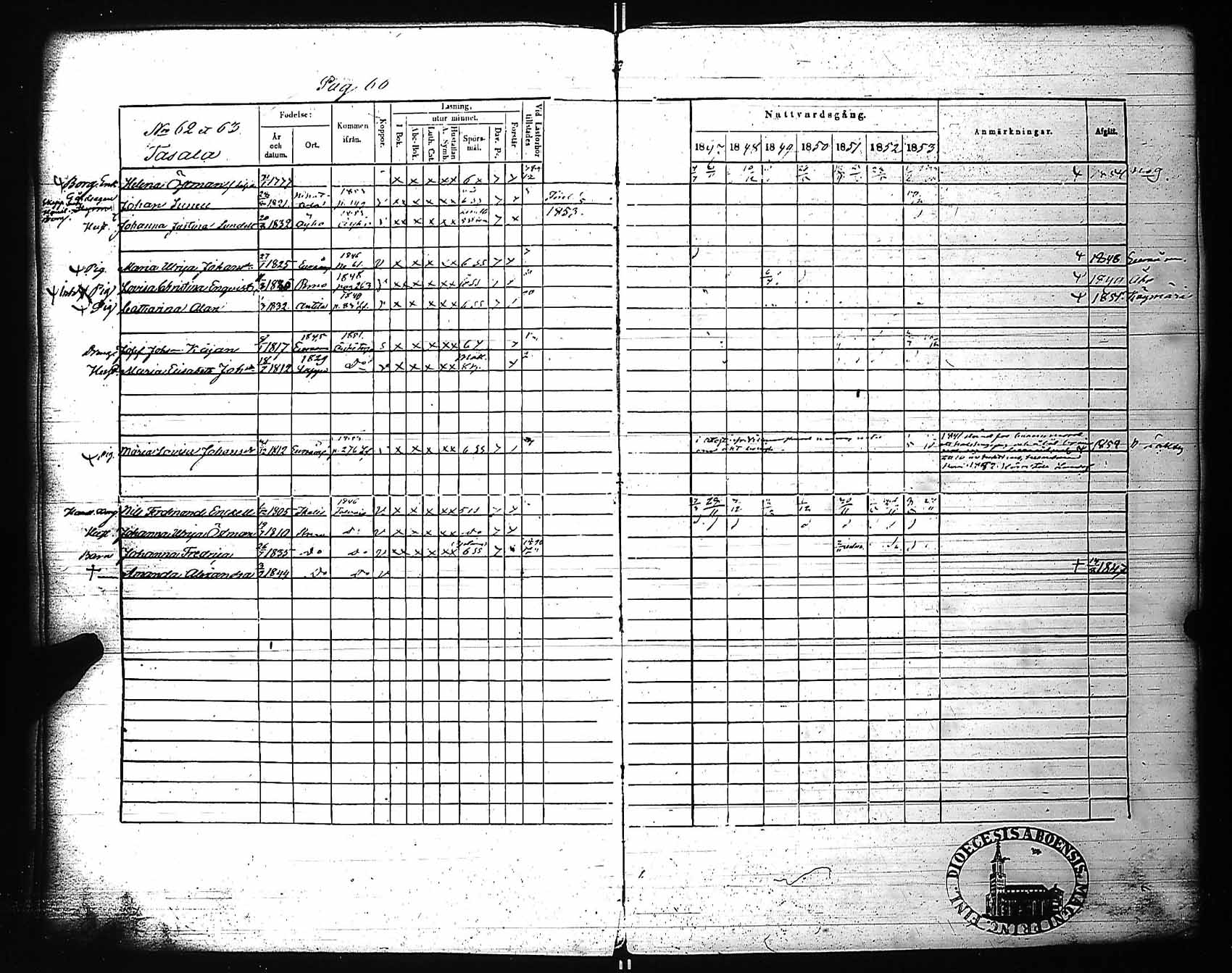 [ ../kirjat/Kirkonkirjat/rauma/rippikirja_1847-1853_ksrk_jk289/kuvat/70.jpg ]