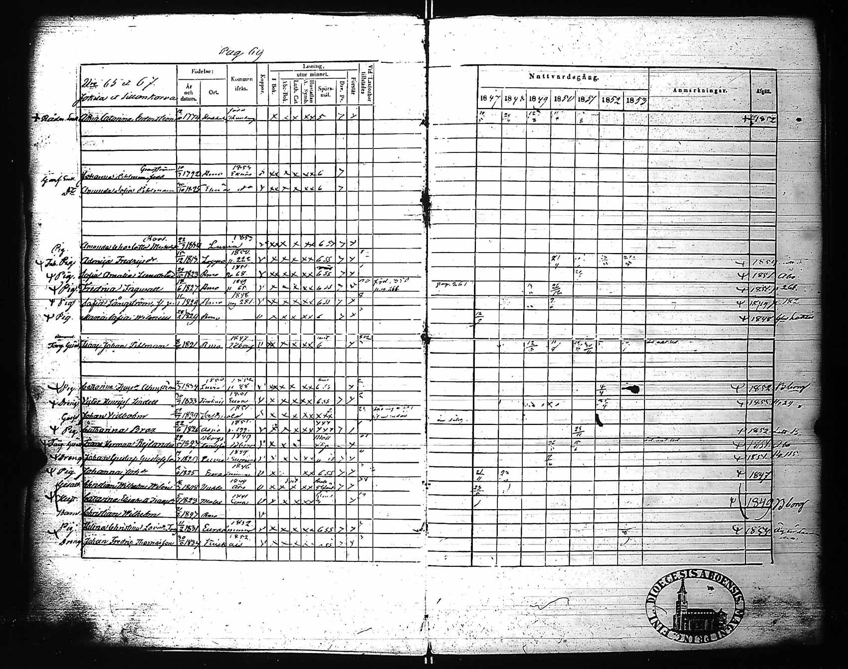 [ ../kirjat/Kirkonkirjat/rauma/rippikirja_1847-1853_ksrk_jk289/kuvat/73.jpg ]