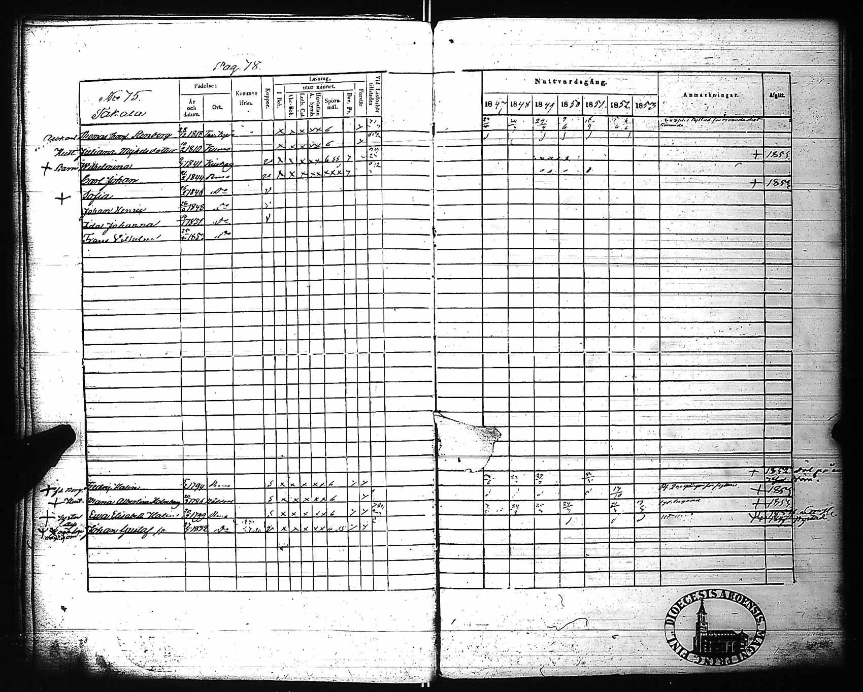 [ ../kirjat/Kirkonkirjat/rauma/rippikirja_1847-1853_ksrk_jk289/kuvat/82.jpg ]