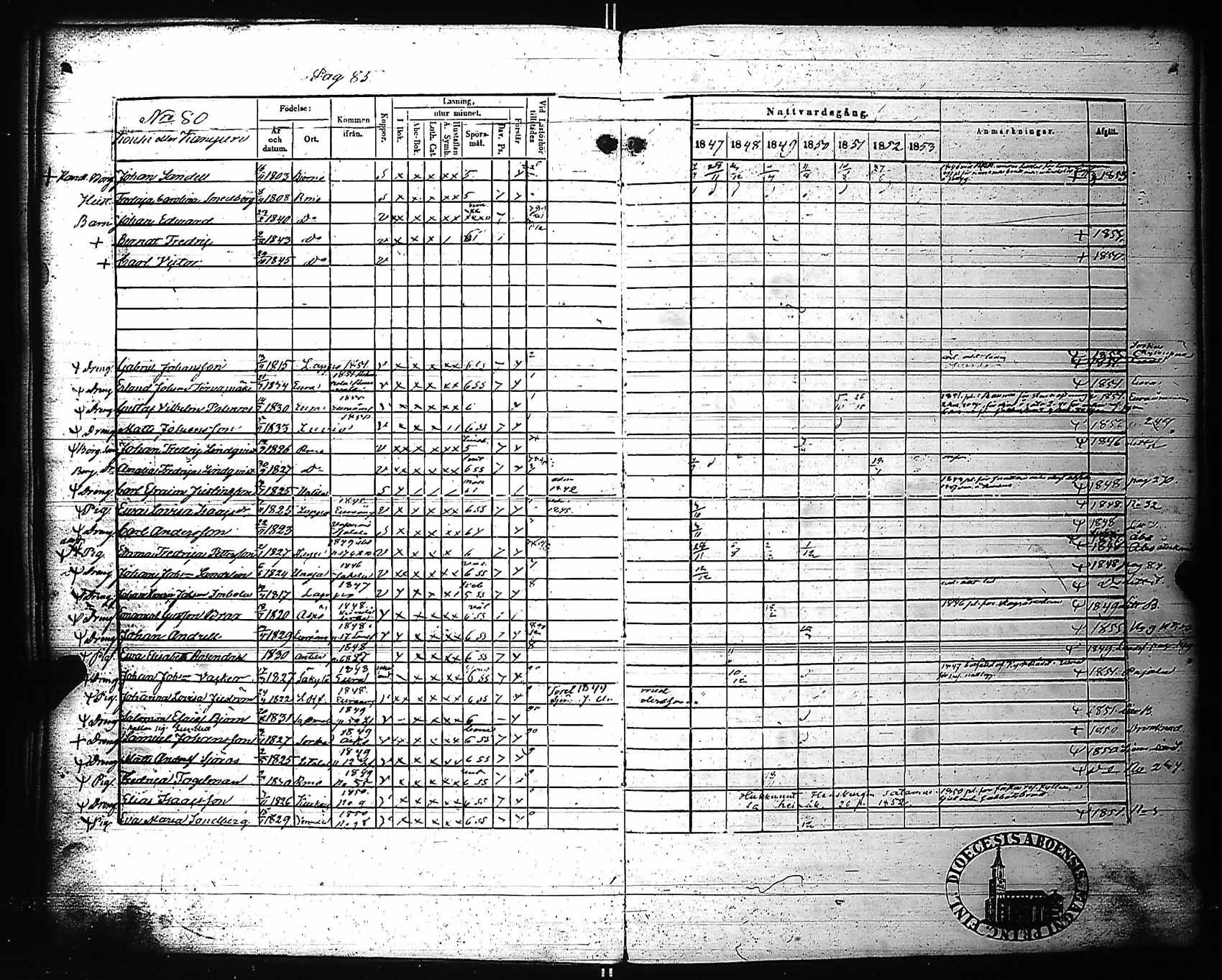[ ../kirjat/Kirkonkirjat/rauma/rippikirja_1847-1853_ksrk_jk289/kuvat/89.jpg ]