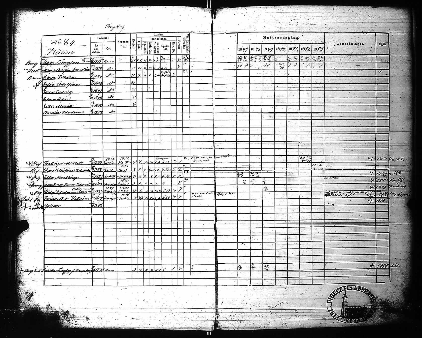 [ ../kirjat/Kirkonkirjat/rauma/rippikirja_1847-1853_ksrk_jk289/kuvat/93.jpg ]
