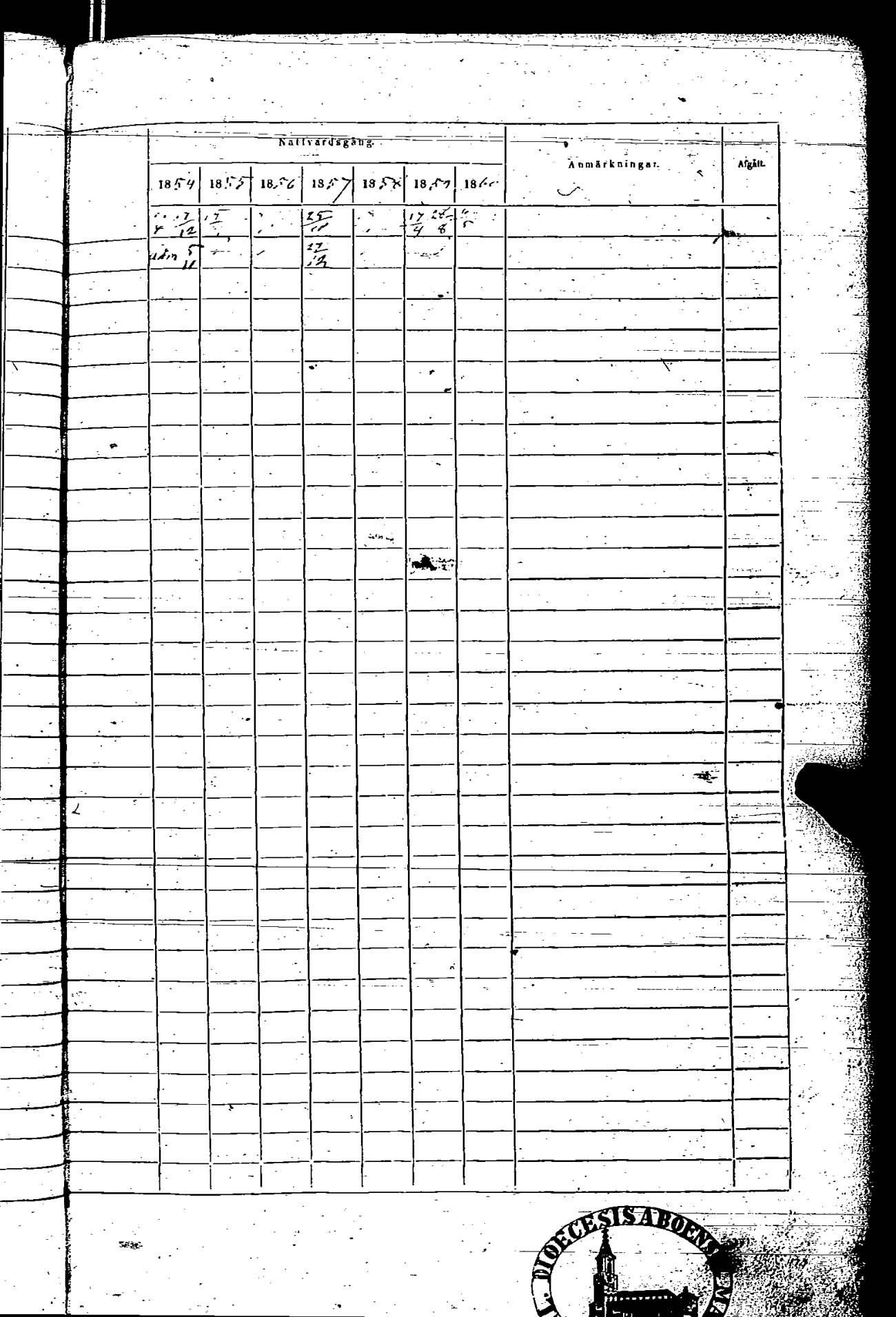 [ ../kirjat/Kirkonkirjat/rauma/rippikirja_1854-1860_ksrk_jk290/kuvat/105.jpg ]