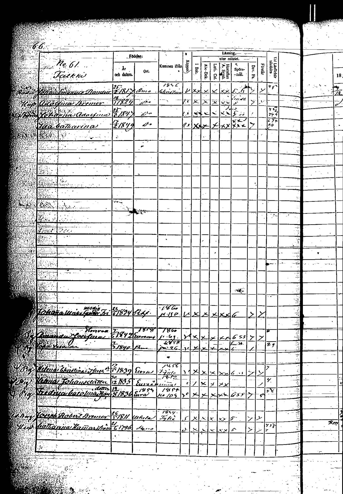 [ ../kirjat/Kirkonkirjat/rauma/rippikirja_1854-1860_ksrk_jk290/kuvat/116.jpg ]