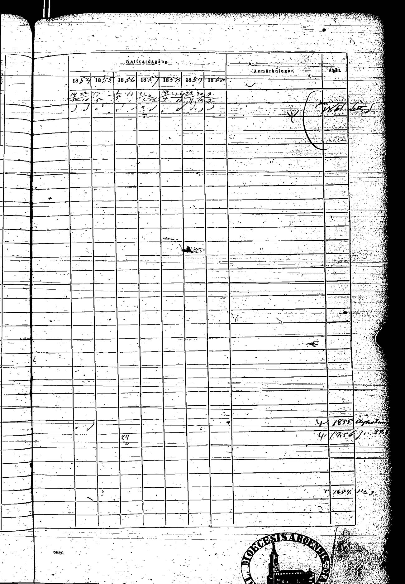[ ../kirjat/Kirkonkirjat/rauma/rippikirja_1854-1860_ksrk_jk290/kuvat/119.jpg ]