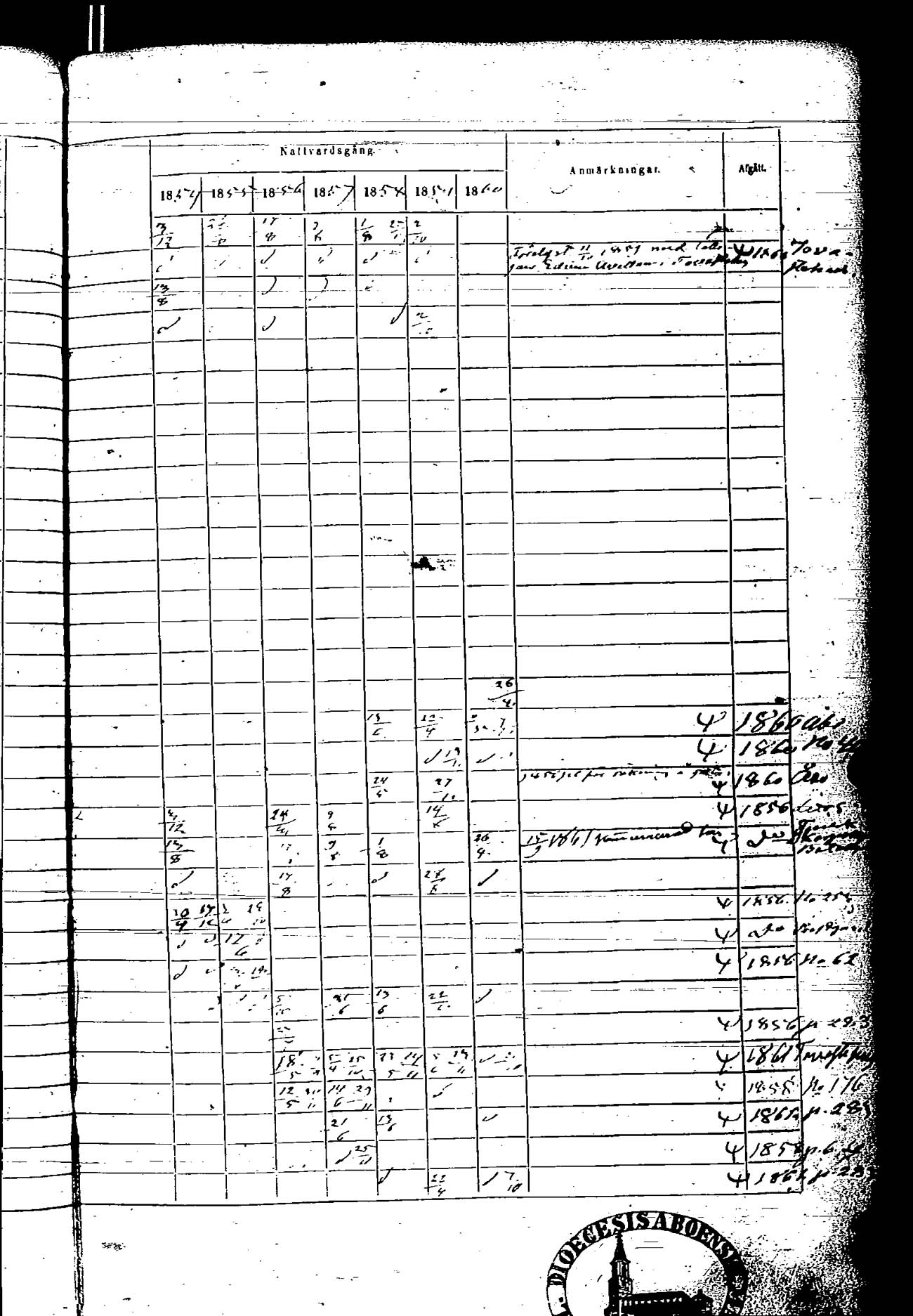 [ ../kirjat/Kirkonkirjat/rauma/rippikirja_1854-1860_ksrk_jk290/kuvat/133.jpg ]