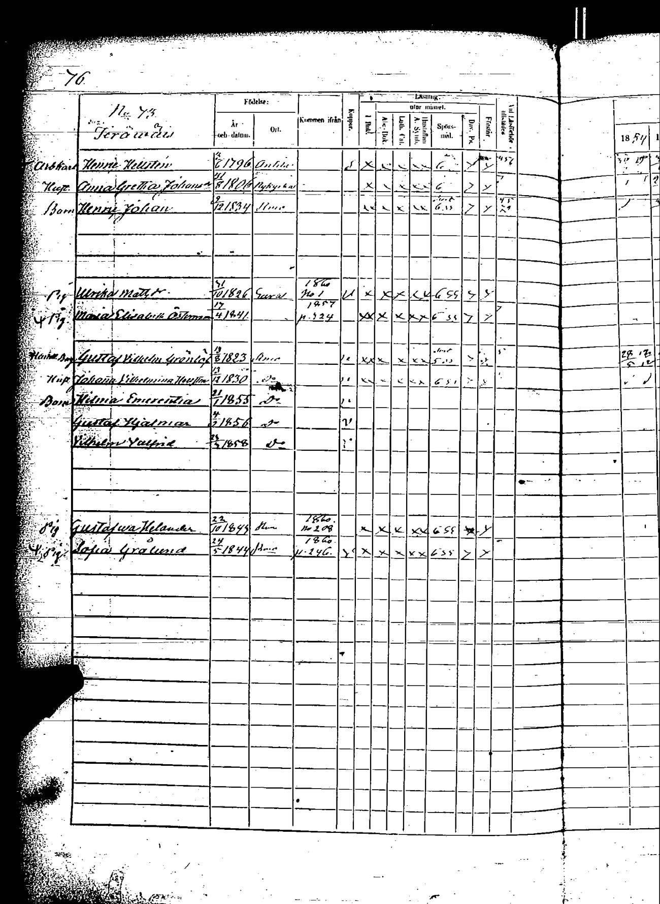 [ ../kirjat/Kirkonkirjat/rauma/rippikirja_1854-1860_ksrk_jk290/kuvat/134.jpg ]