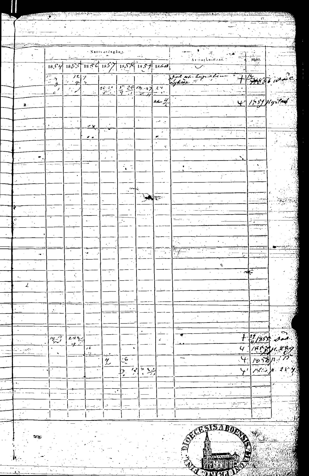 [ ../kirjat/Kirkonkirjat/rauma/rippikirja_1854-1860_ksrk_jk290/kuvat/159.jpg ]
