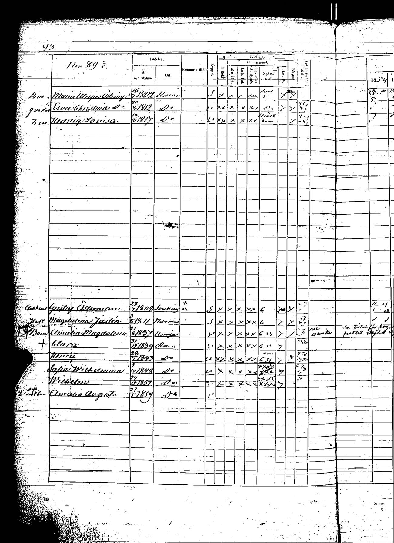 [ ../kirjat/Kirkonkirjat/rauma/rippikirja_1854-1860_ksrk_jk290/kuvat/166.jpg ]