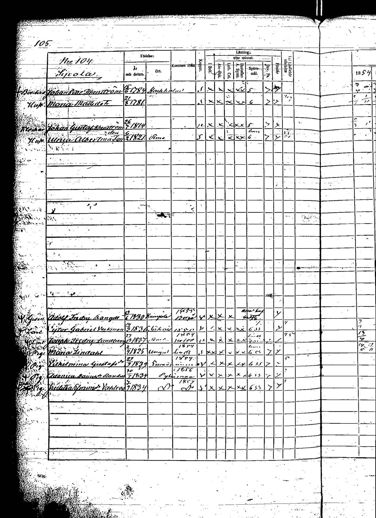 [ ../kirjat/Kirkonkirjat/rauma/rippikirja_1854-1860_ksrk_jk290/kuvat/194.jpg ]