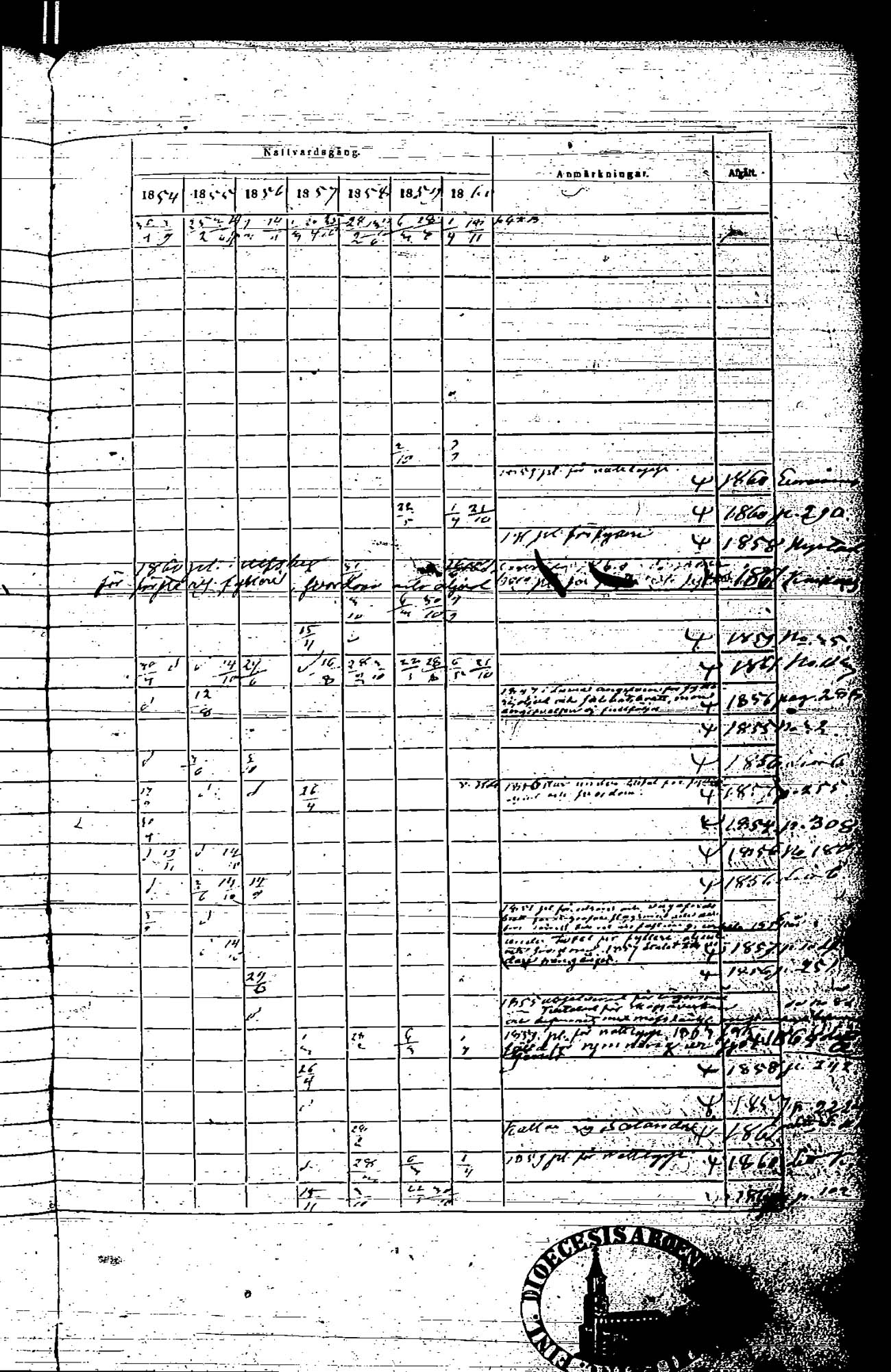 [ ../kirjat/Kirkonkirjat/rauma/rippikirja_1854-1860_ksrk_jk290/kuvat/199.jpg ]