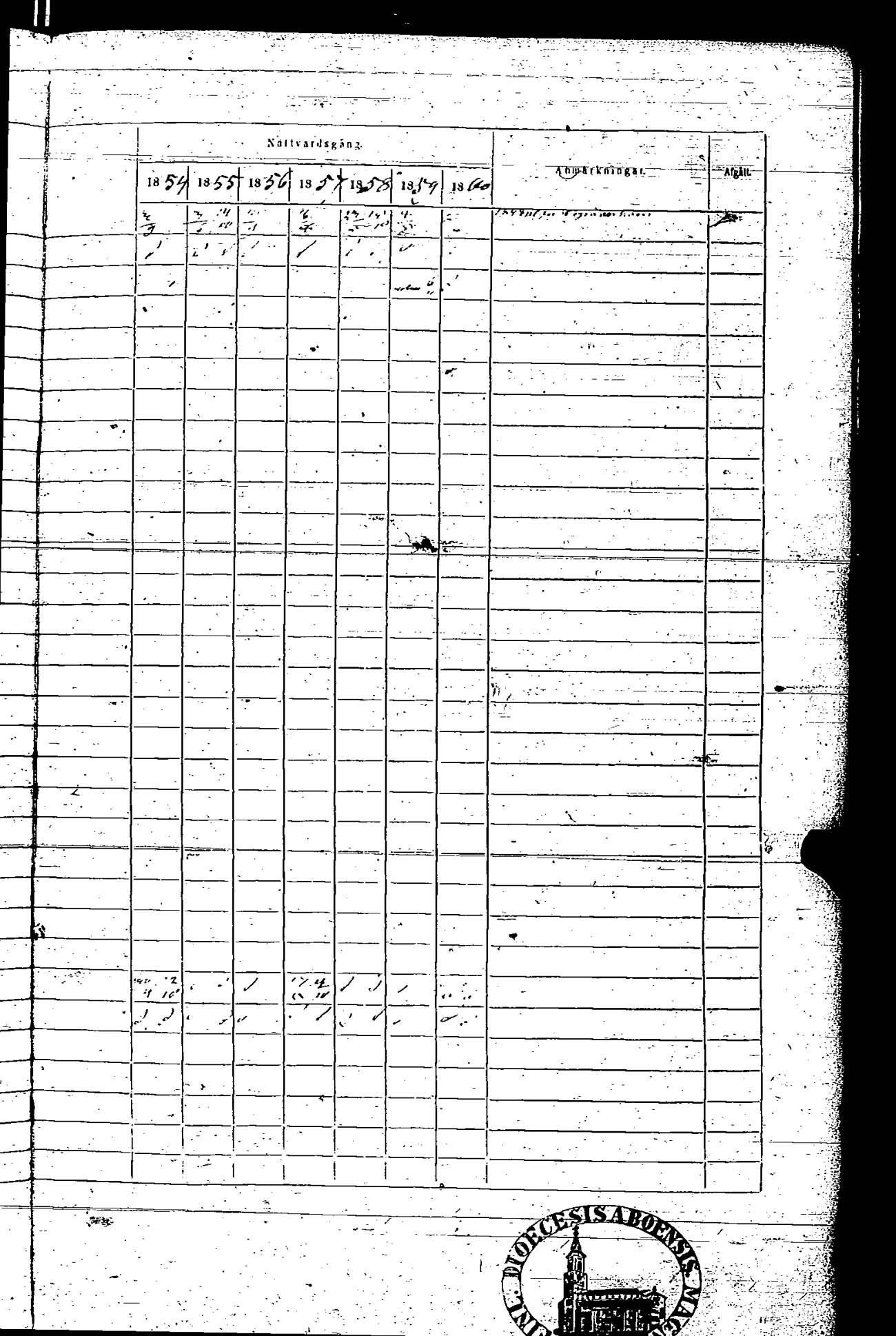 [ ../kirjat/Kirkonkirjat/rauma/rippikirja_1854-1860_ksrk_jk290/kuvat/243.jpg ]