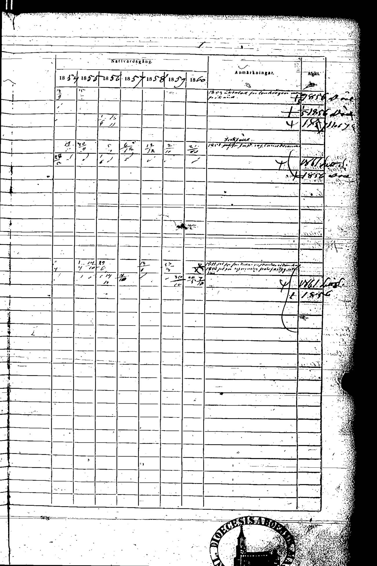 [ ../kirjat/Kirkonkirjat/rauma/rippikirja_1854-1860_ksrk_jk290/kuvat/257.jpg ]