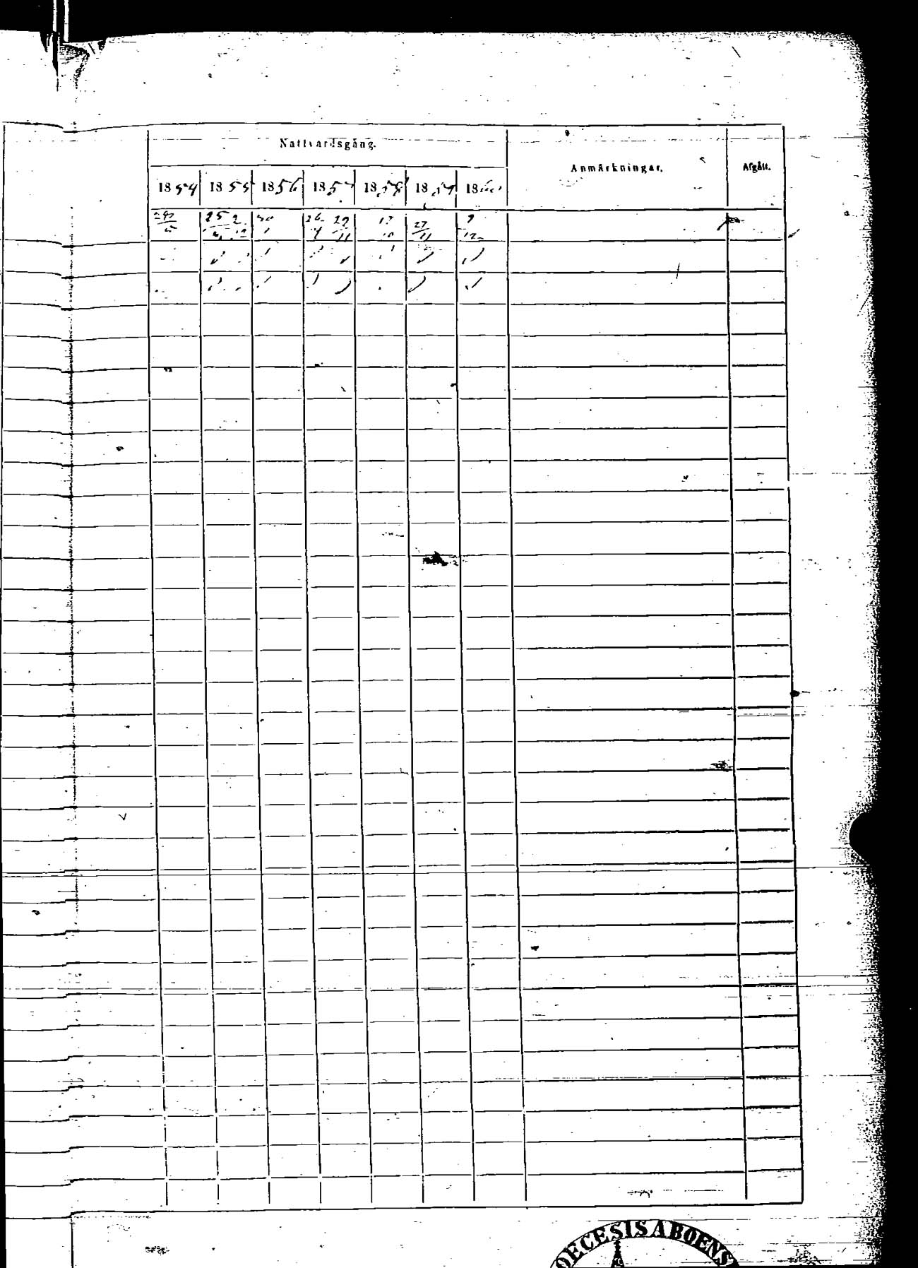 [ ../kirjat/Kirkonkirjat/rauma/rippikirja_1854-1860_ksrk_jk290/kuvat/27.jpg ]