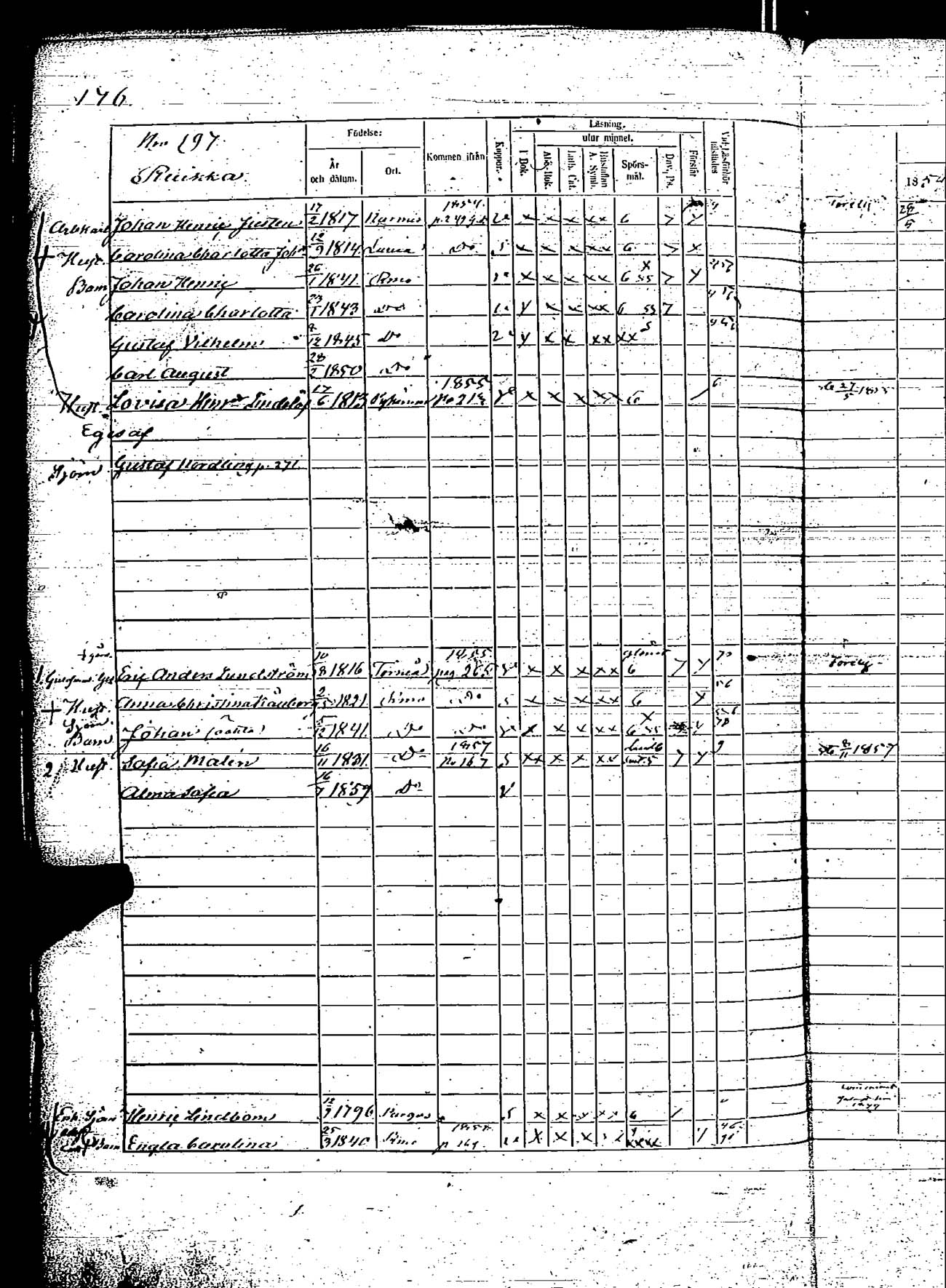 [ ../kirjat/Kirkonkirjat/rauma/rippikirja_1854-1860_ksrk_jk290/kuvat/334.jpg ]