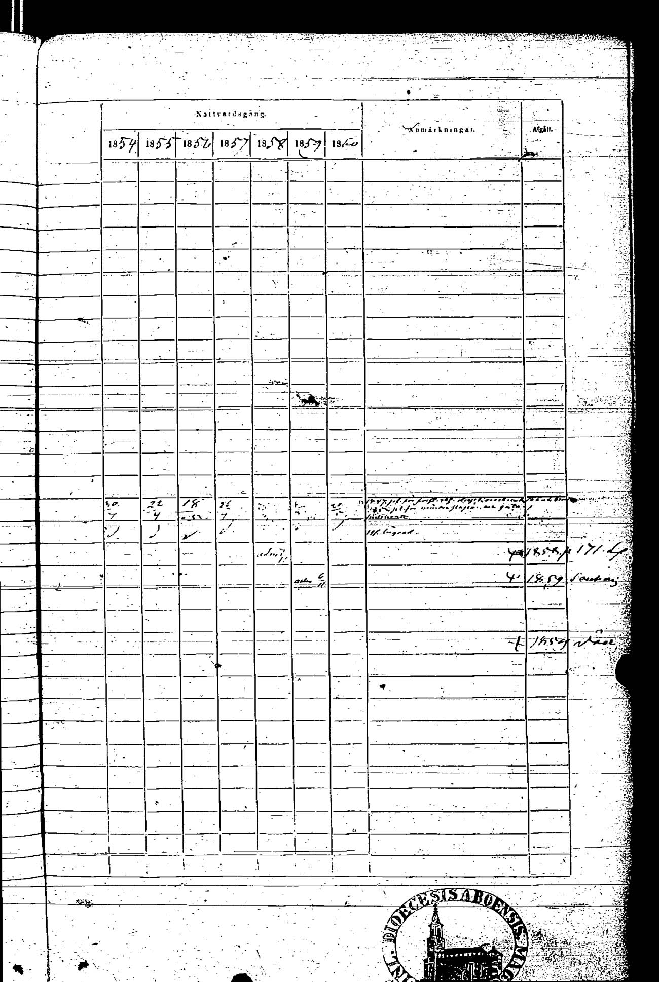 [ ../kirjat/Kirkonkirjat/rauma/rippikirja_1854-1860_ksrk_jk290/kuvat/377.jpg ]