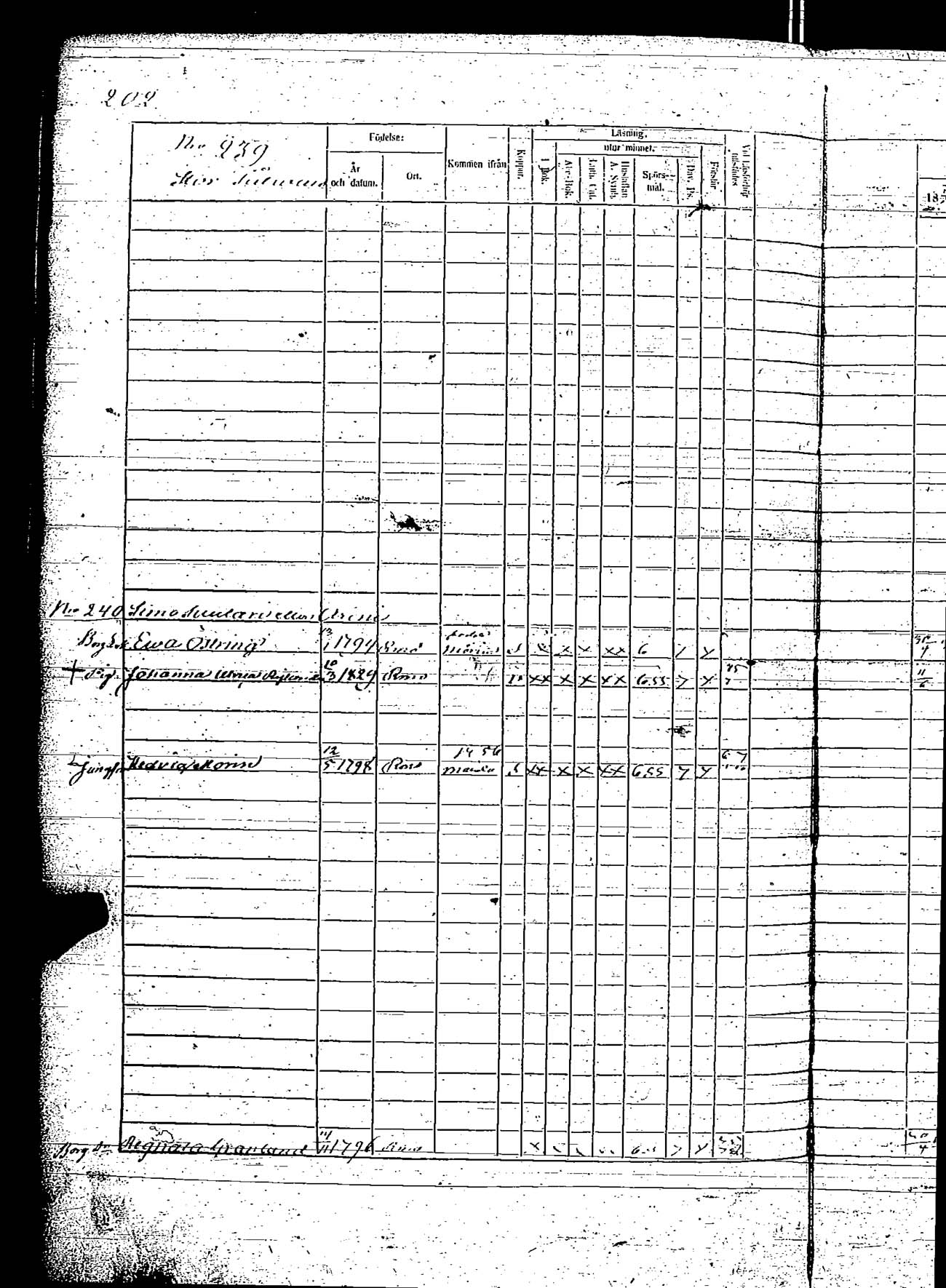[ ../kirjat/Kirkonkirjat/rauma/rippikirja_1854-1860_ksrk_jk290/kuvat/384.jpg ]