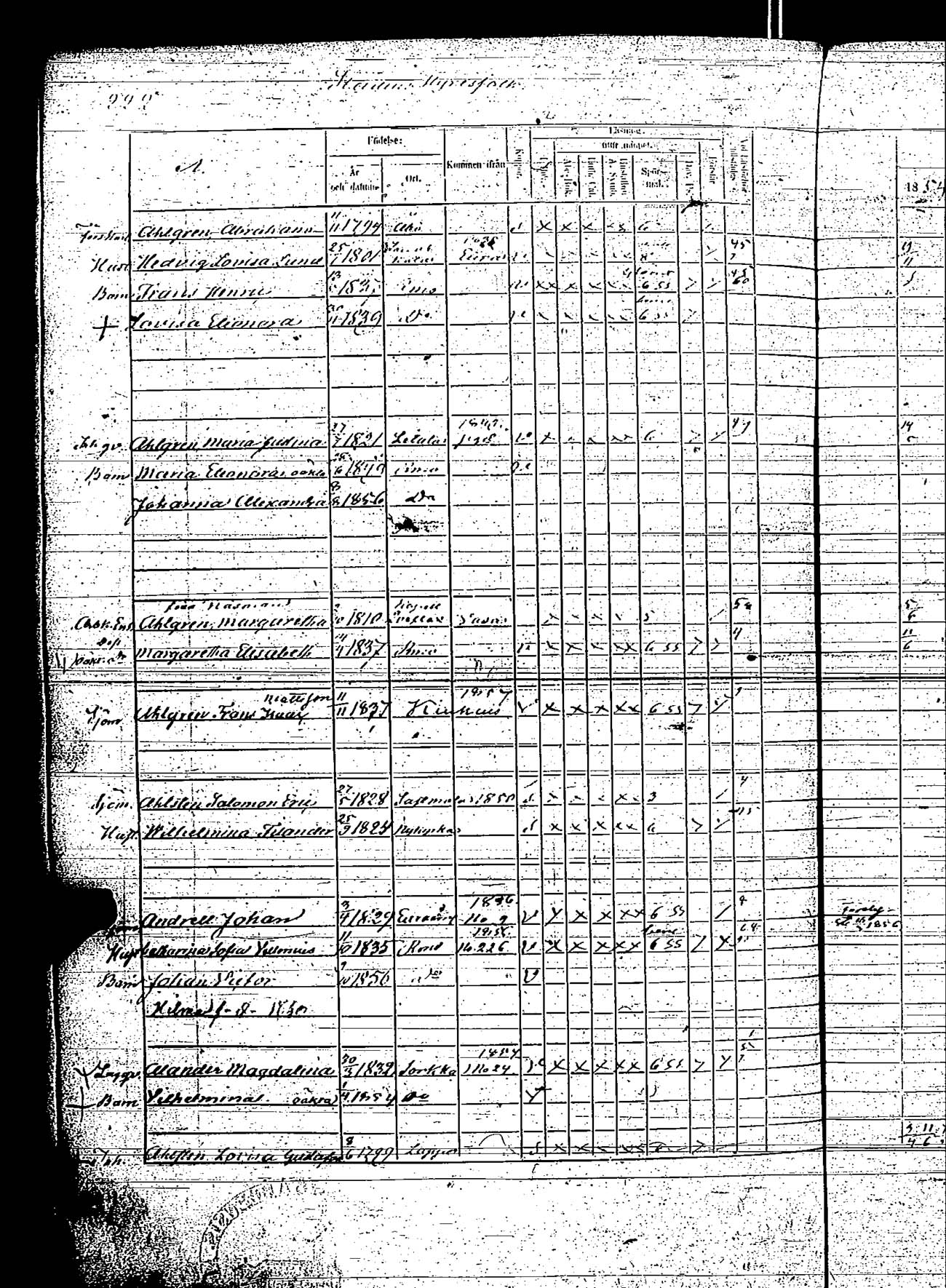 [ ../kirjat/Kirkonkirjat/rauma/rippikirja_1854-1860_ksrk_jk290/kuvat/418.jpg ]