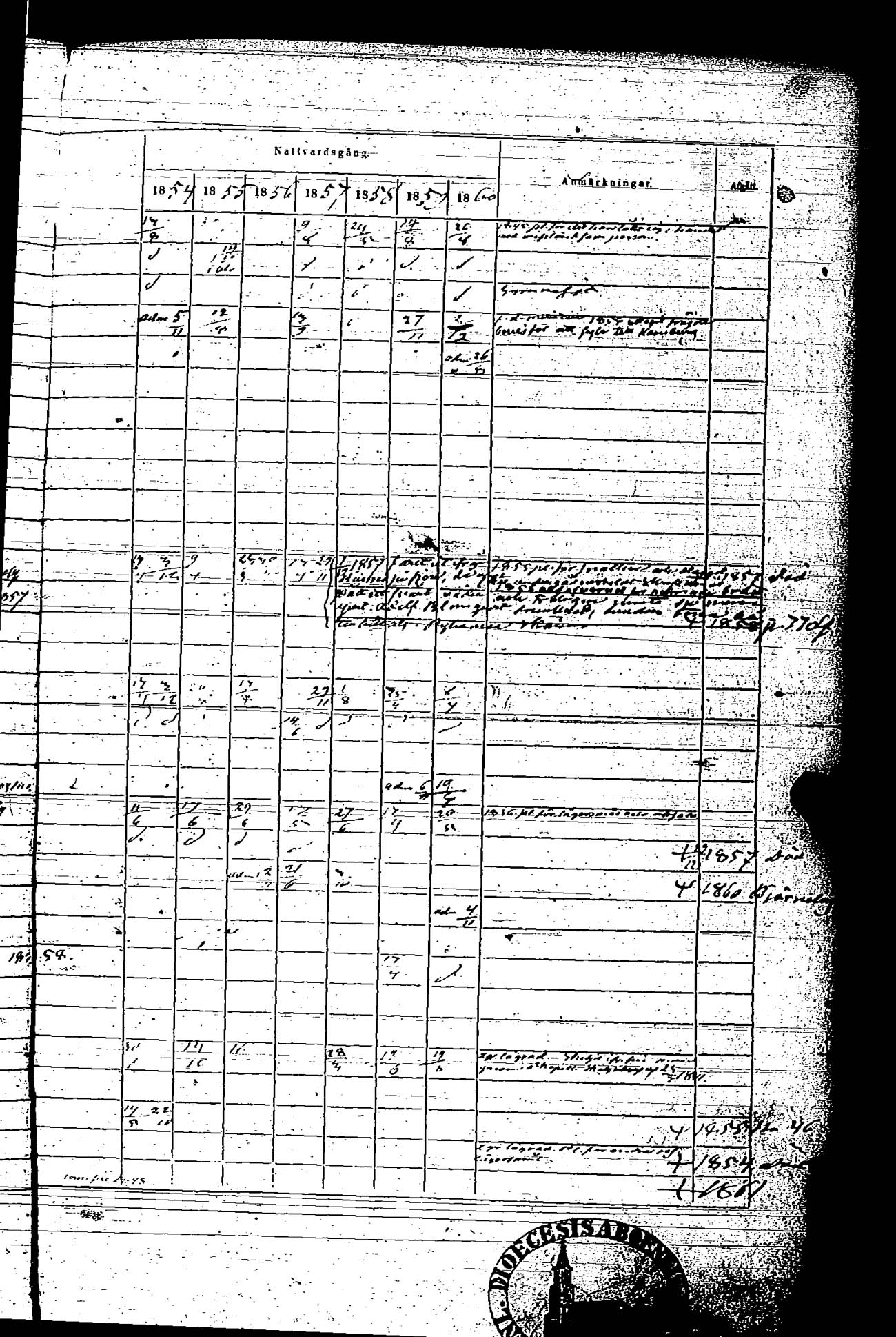 [ ../kirjat/Kirkonkirjat/rauma/rippikirja_1854-1860_ksrk_jk290/kuvat/433.jpg ]
