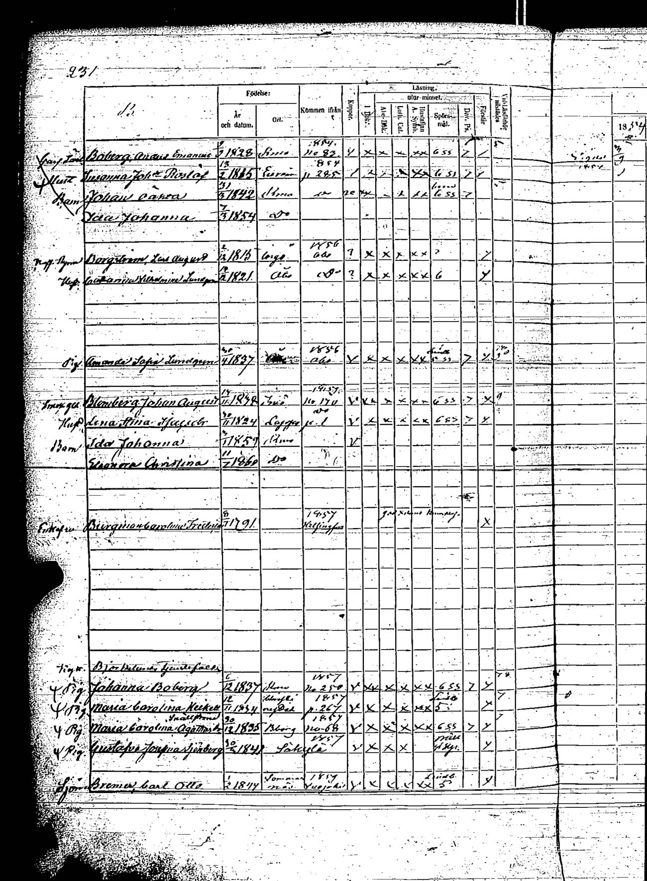 [ ../kirjat/Kirkonkirjat/rauma/rippikirja_1854-1860_ksrk_jk290/kuvat/436.jpg ]