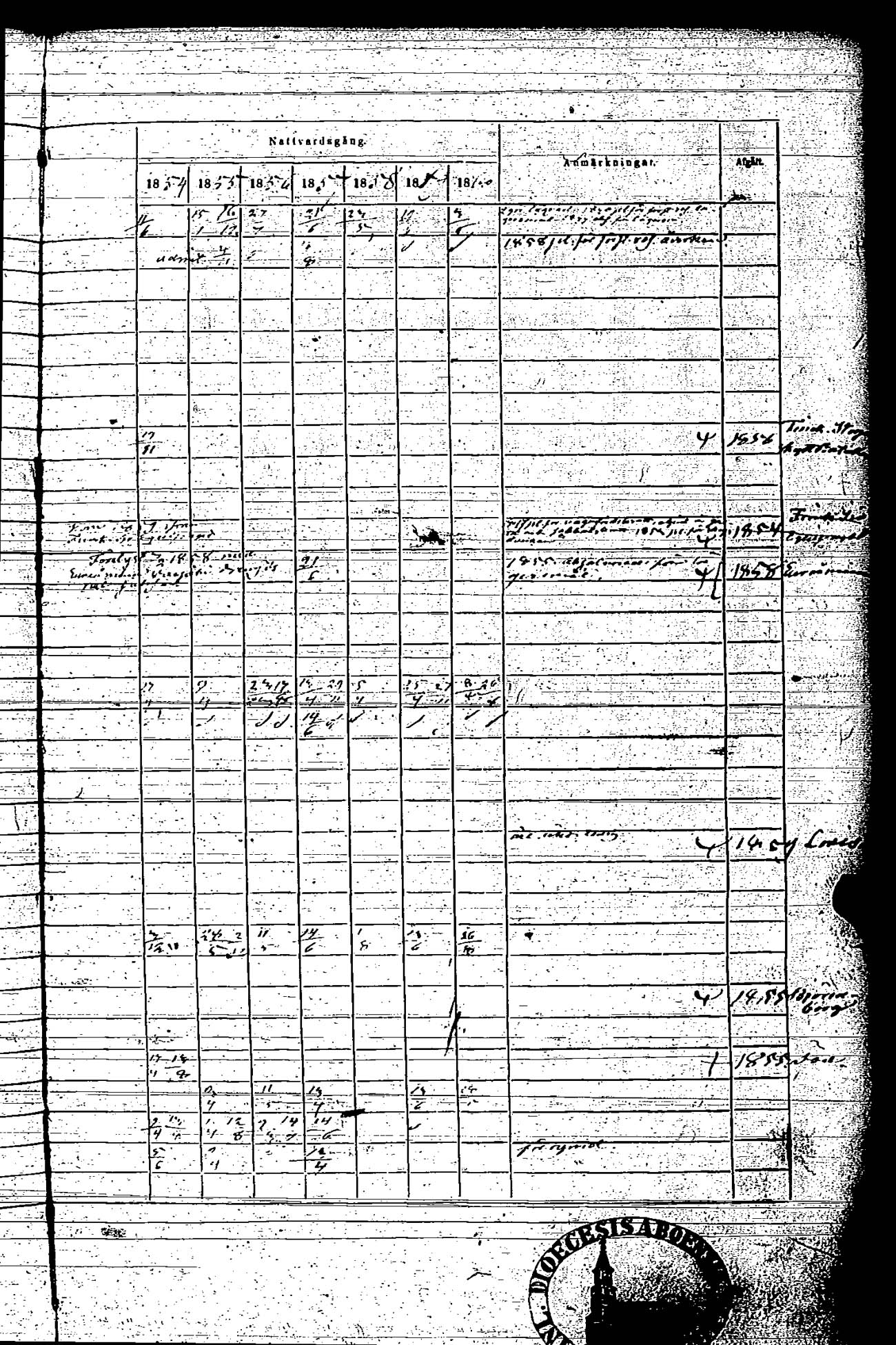 [ ../kirjat/Kirkonkirjat/rauma/rippikirja_1854-1860_ksrk_jk290/kuvat/443.jpg ]