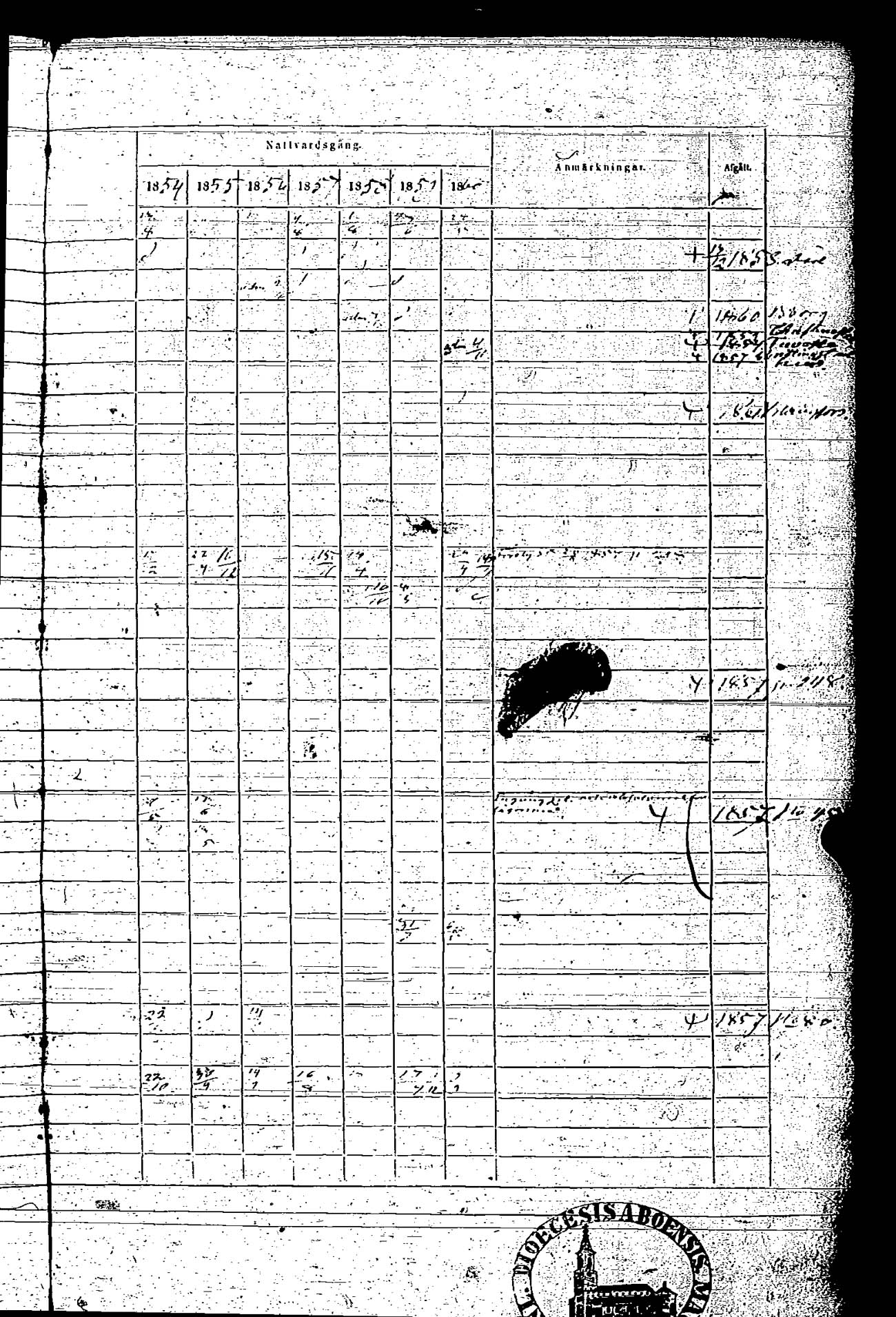 [ ../kirjat/Kirkonkirjat/rauma/rippikirja_1854-1860_ksrk_jk290/kuvat/479.jpg ]