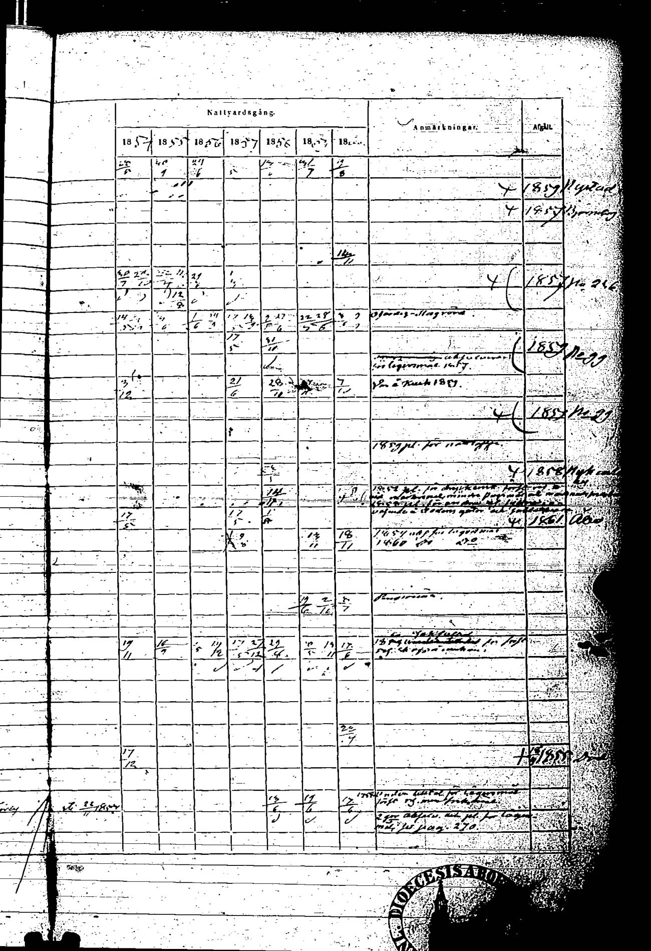 [ ../kirjat/Kirkonkirjat/rauma/rippikirja_1854-1860_ksrk_jk290/kuvat/491.jpg ]