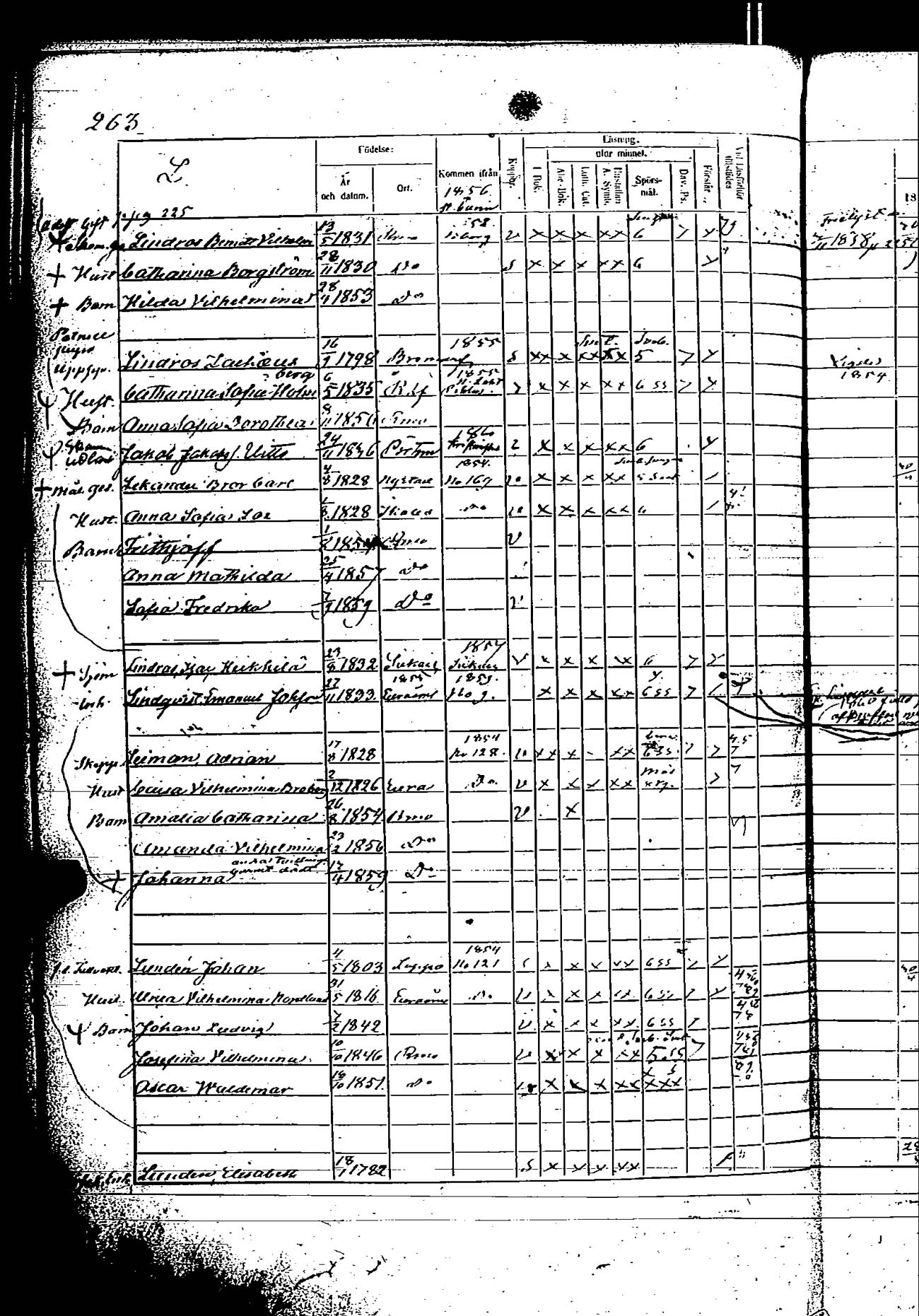 [ ../kirjat/Kirkonkirjat/rauma/rippikirja_1854-1860_ksrk_jk290/kuvat/500.jpg ]