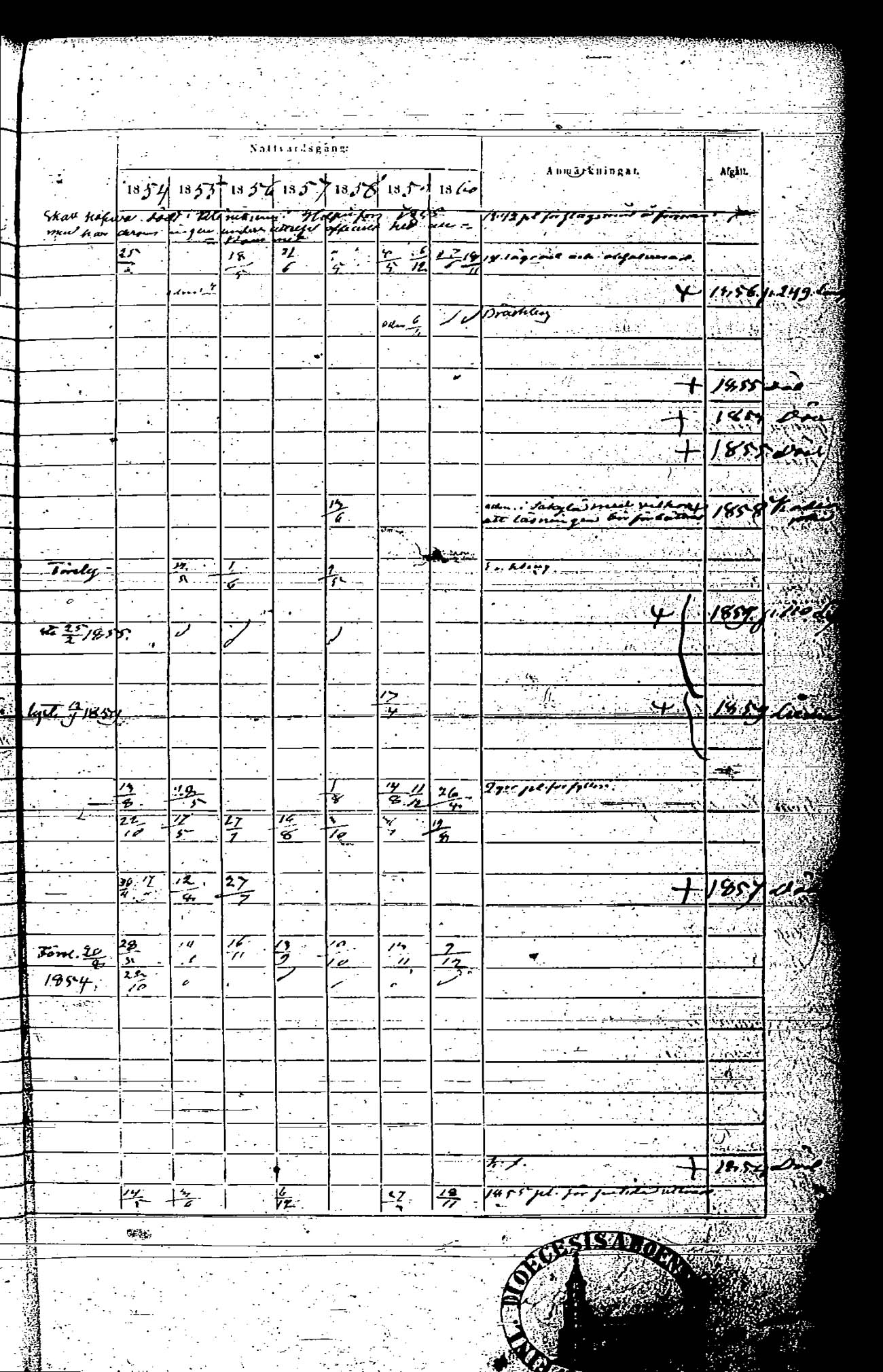 [ ../kirjat/Kirkonkirjat/rauma/rippikirja_1854-1860_ksrk_jk290/kuvat/503.jpg ]