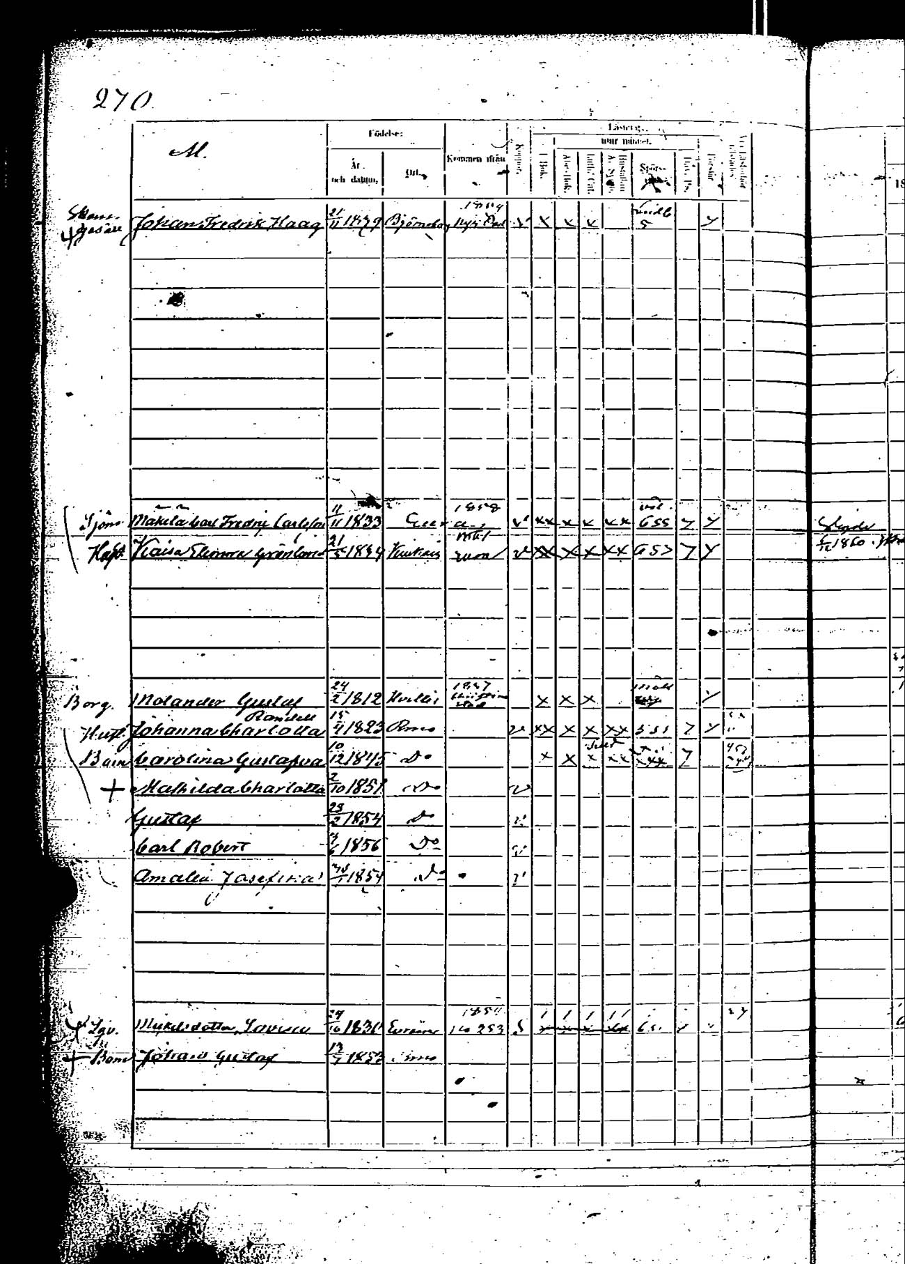 [ ../kirjat/Kirkonkirjat/rauma/rippikirja_1854-1860_ksrk_jk290/kuvat/516.jpg ]
