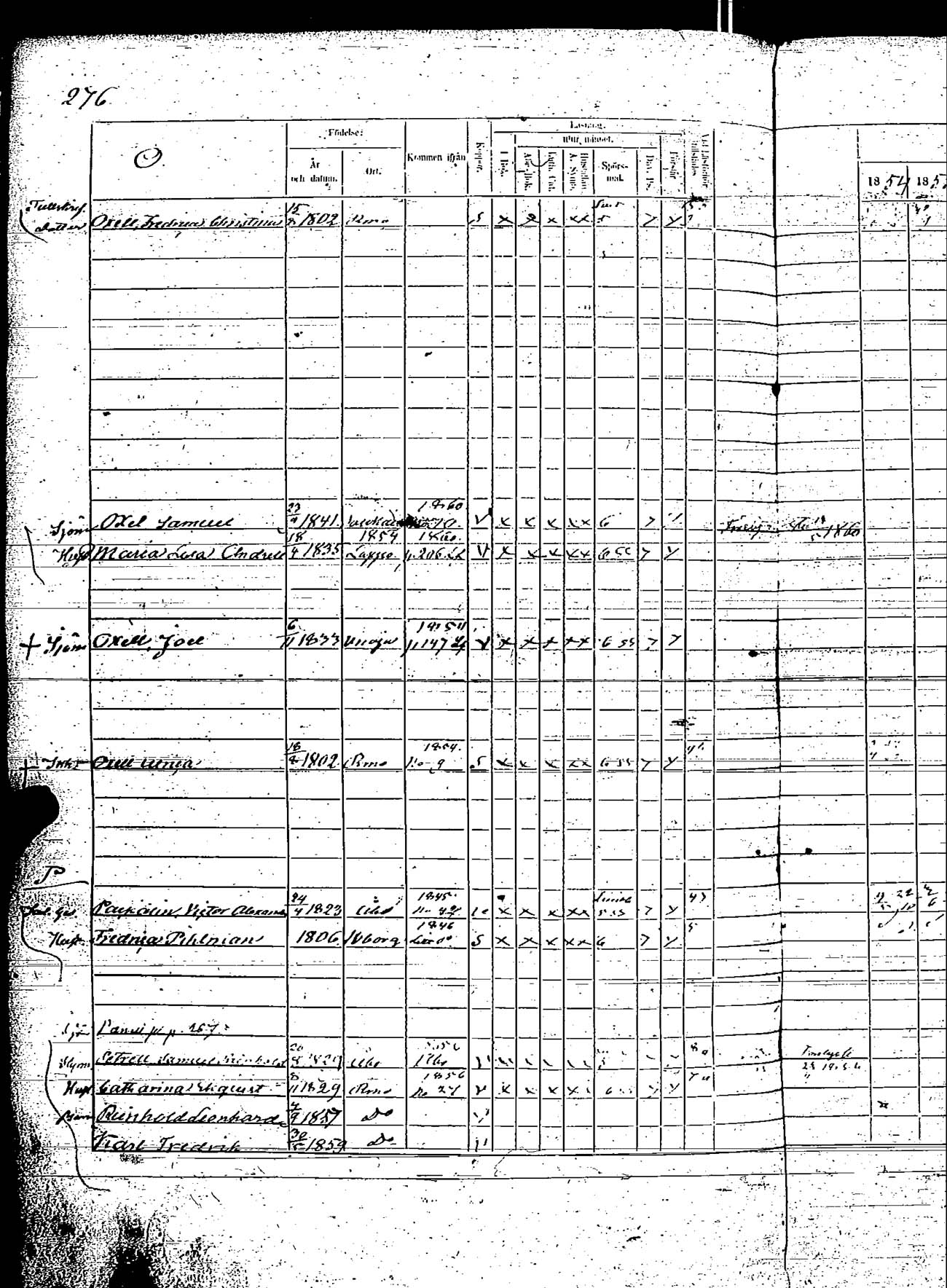 [ ../kirjat/Kirkonkirjat/rauma/rippikirja_1854-1860_ksrk_jk290/kuvat/528.jpg ]