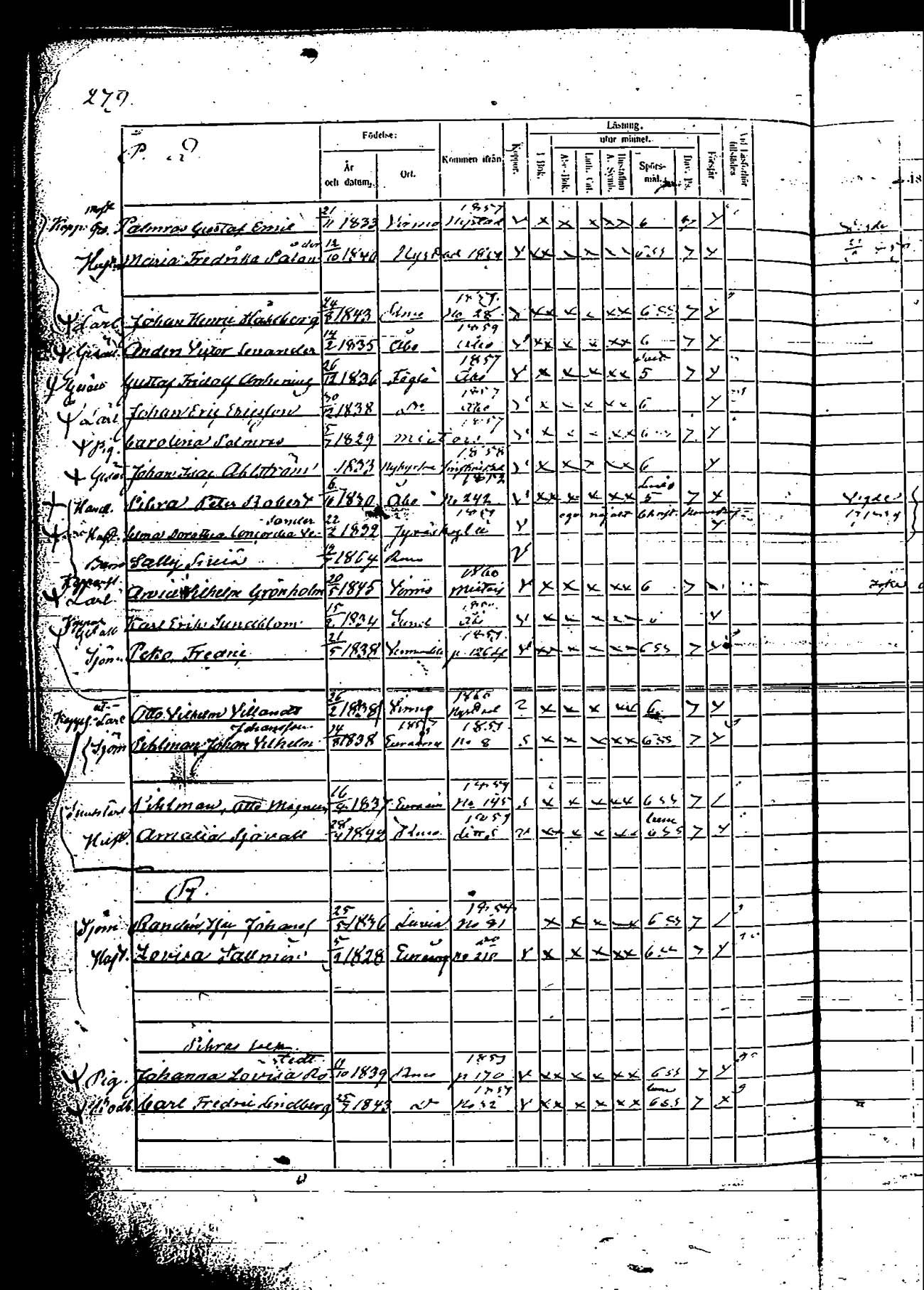 [ ../kirjat/Kirkonkirjat/rauma/rippikirja_1854-1860_ksrk_jk290/kuvat/534.jpg ]