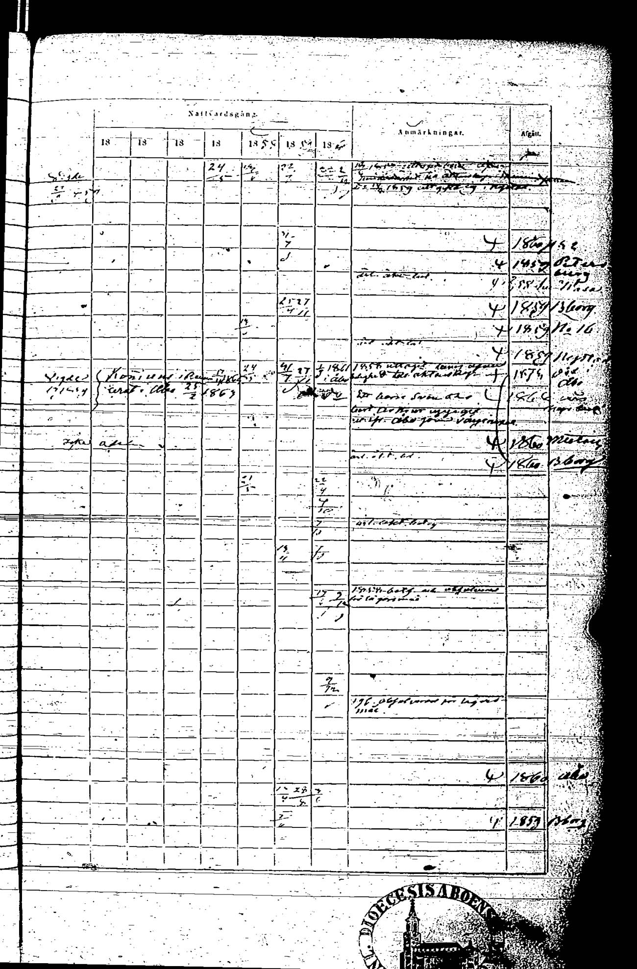 [ ../kirjat/Kirkonkirjat/rauma/rippikirja_1854-1860_ksrk_jk290/kuvat/535.jpg ]