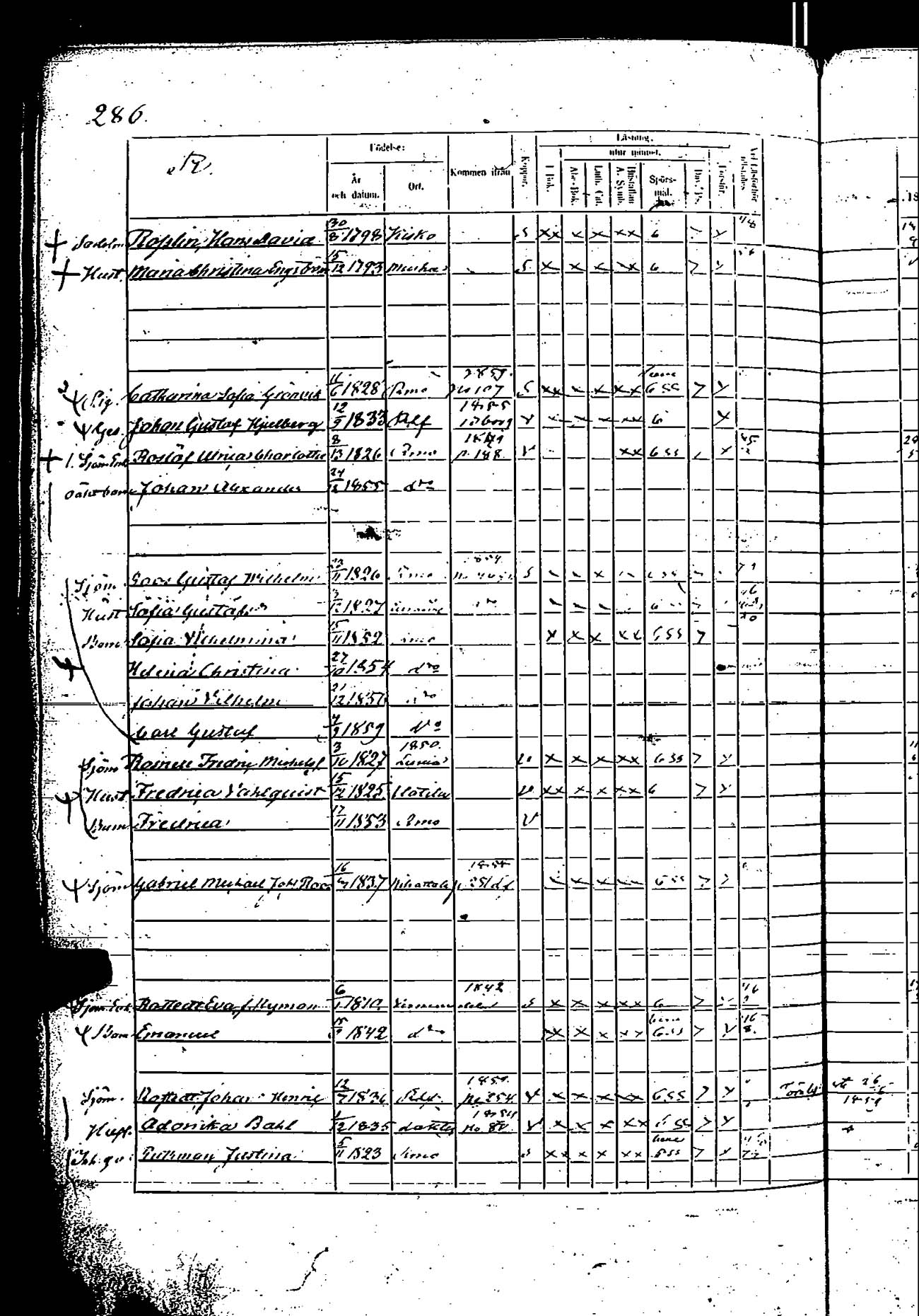 [ ../kirjat/Kirkonkirjat/rauma/rippikirja_1854-1860_ksrk_jk290/kuvat/550.jpg ]