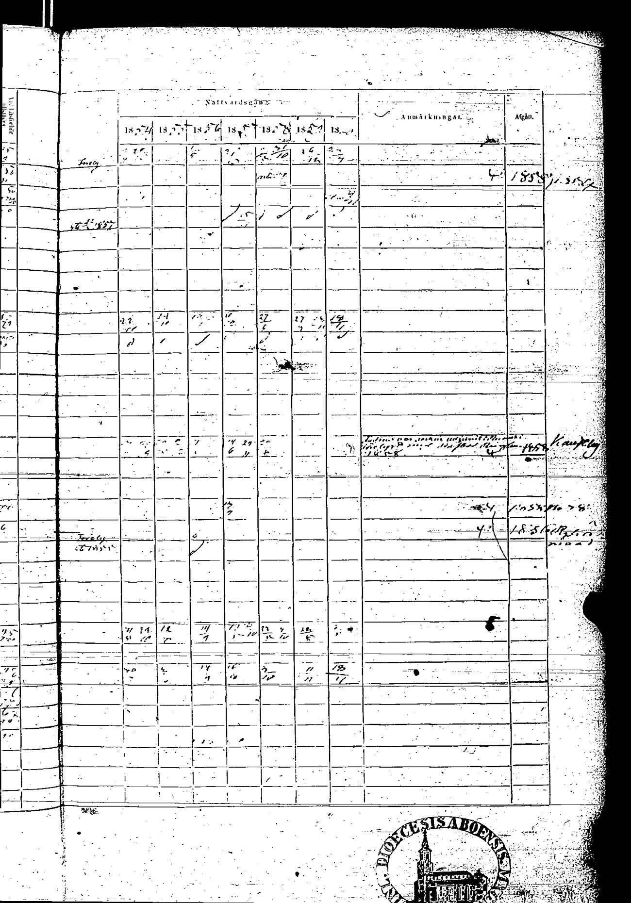 [ ../kirjat/Kirkonkirjat/rauma/rippikirja_1854-1860_ksrk_jk290/kuvat/557.jpg ]