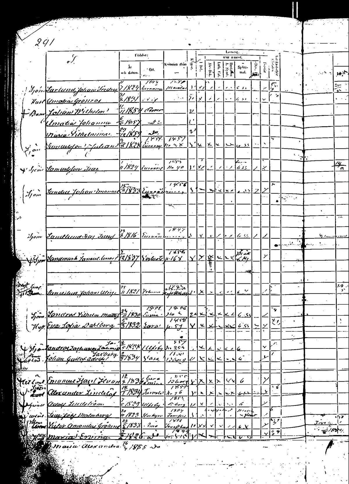 [ ../kirjat/Kirkonkirjat/rauma/rippikirja_1854-1860_ksrk_jk290/kuvat/560.jpg ]