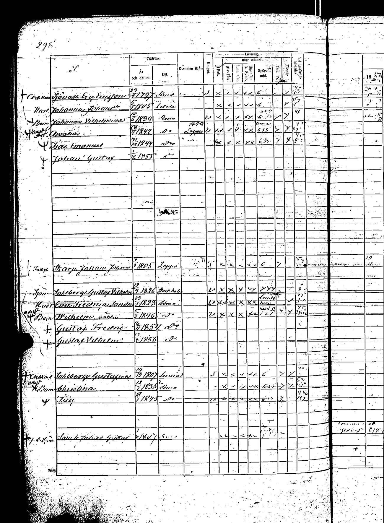 [ ../kirjat/Kirkonkirjat/rauma/rippikirja_1854-1860_ksrk_jk290/kuvat/574.jpg ]