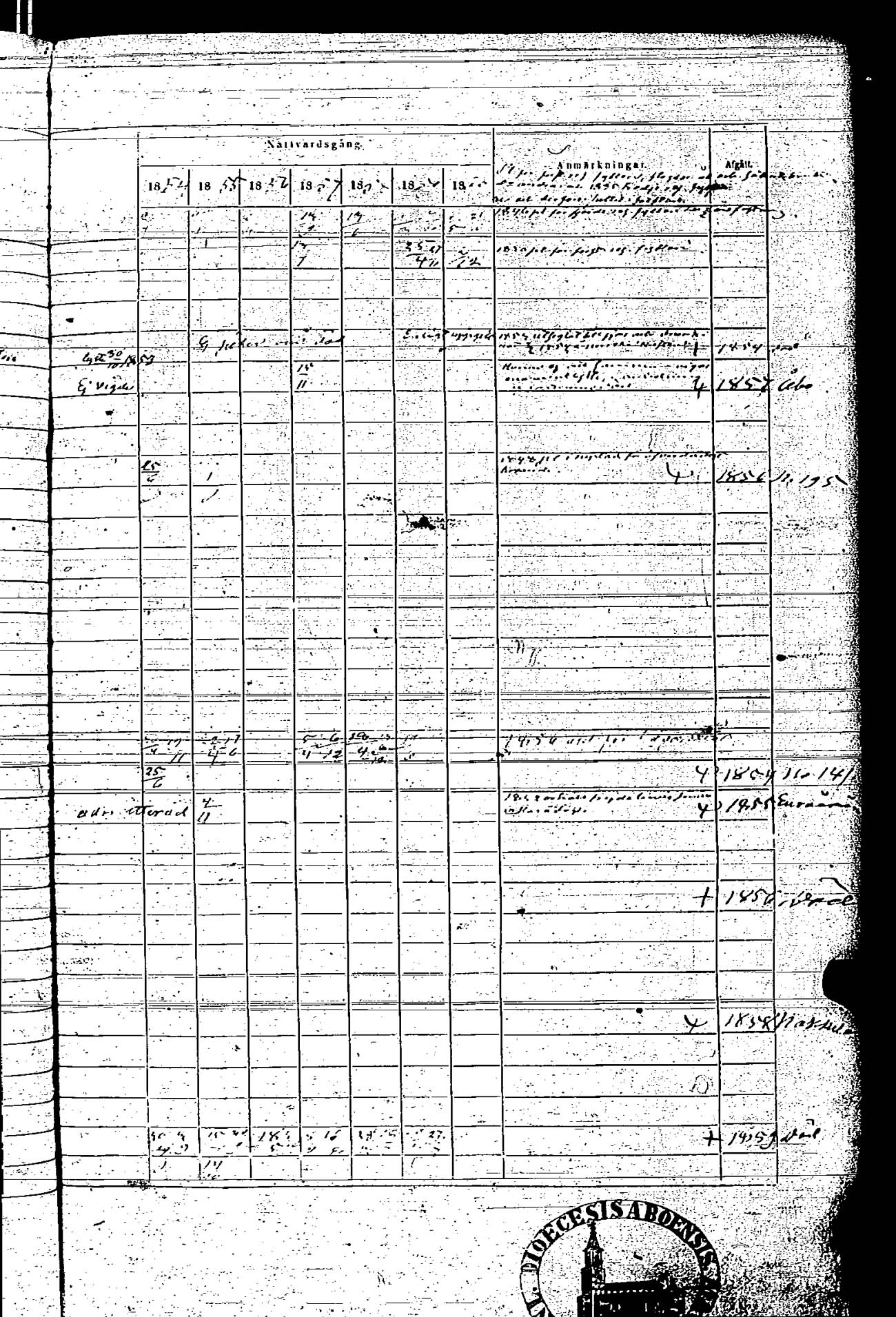 [ ../kirjat/Kirkonkirjat/rauma/rippikirja_1854-1860_ksrk_jk290/kuvat/577.jpg ]