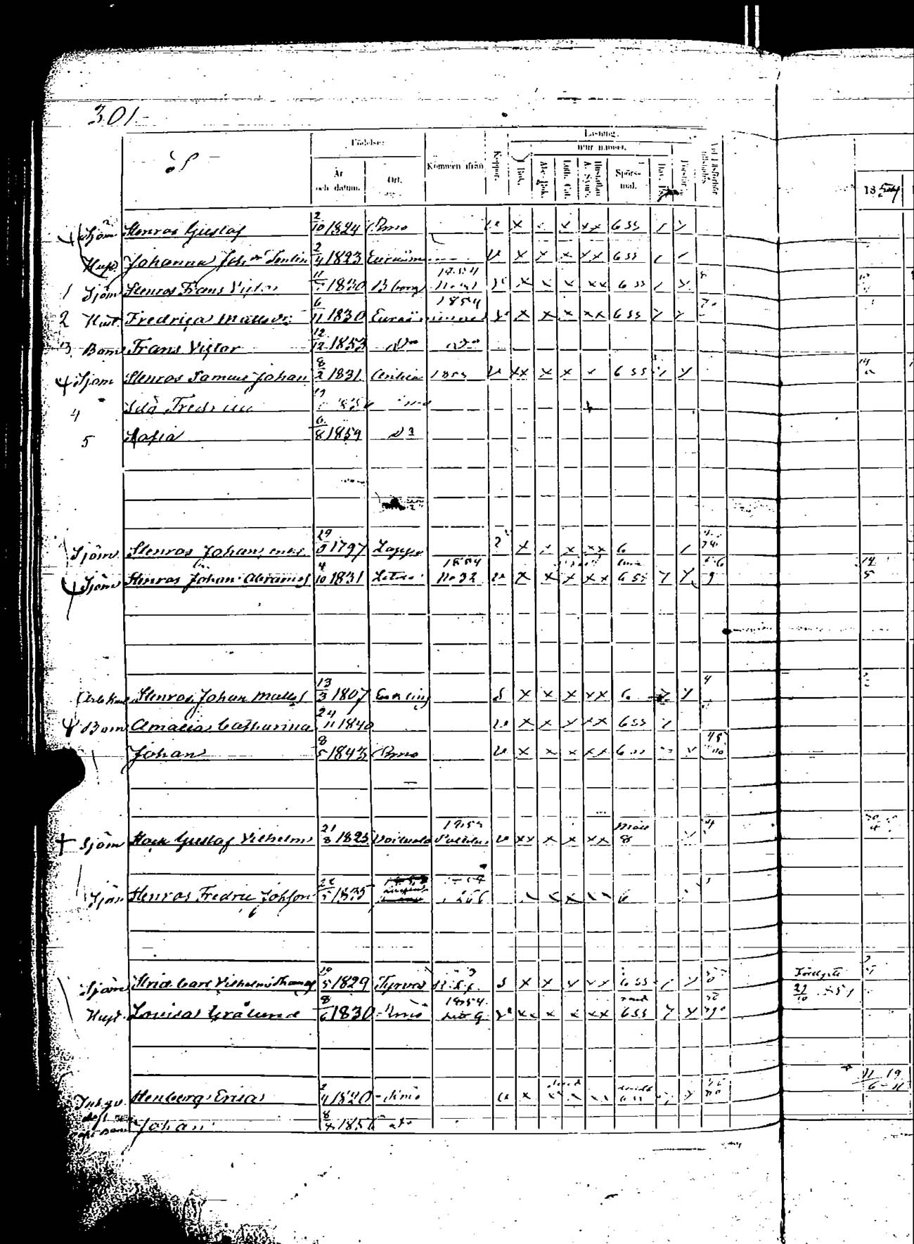[ ../kirjat/Kirkonkirjat/rauma/rippikirja_1854-1860_ksrk_jk290/kuvat/580.jpg ]