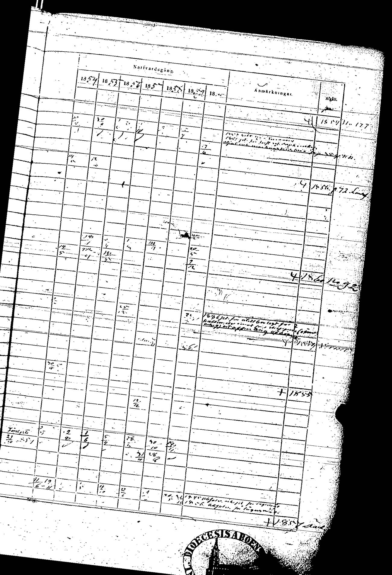 [ ../kirjat/Kirkonkirjat/rauma/rippikirja_1854-1860_ksrk_jk290/kuvat/581.jpg ]